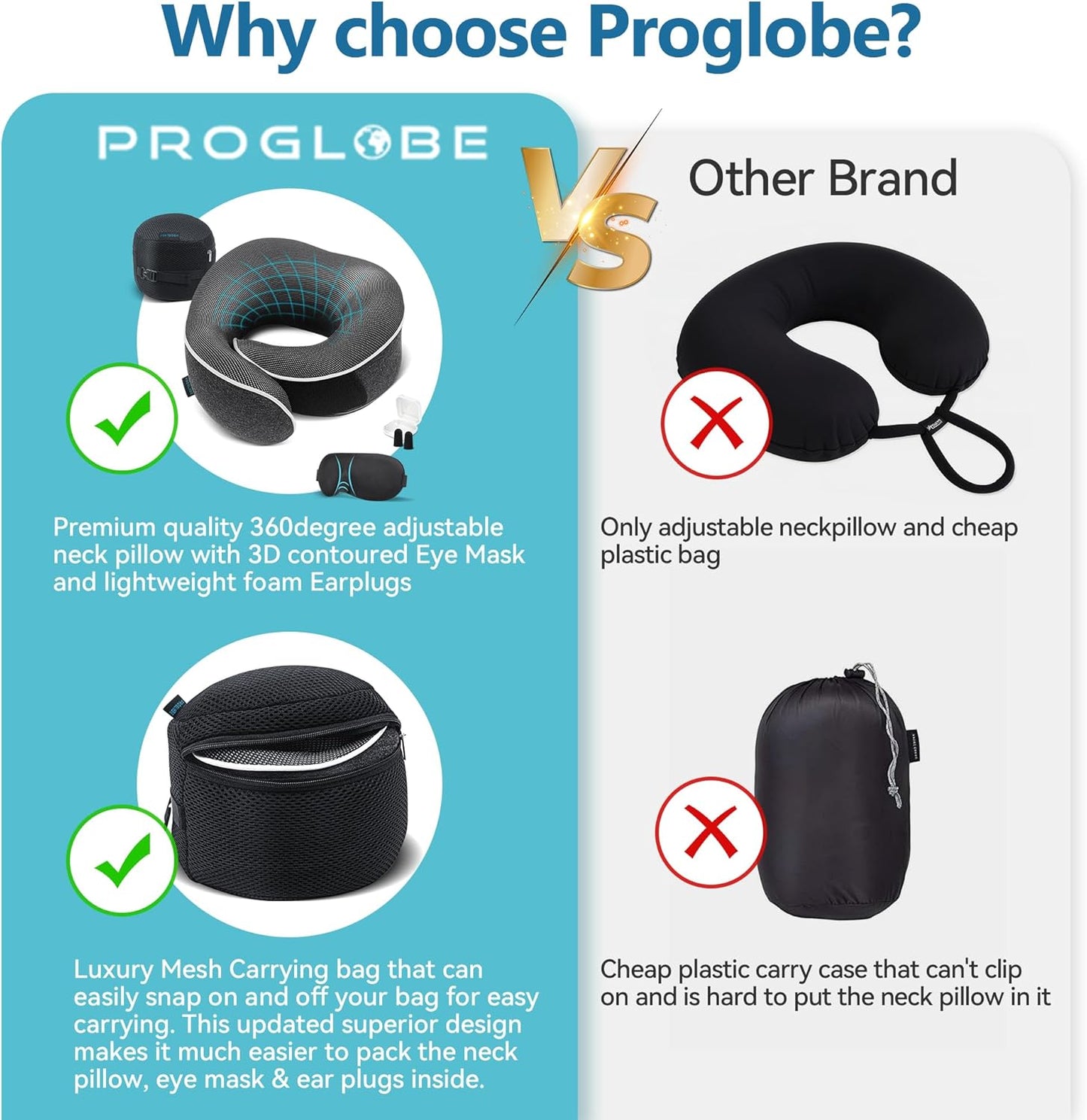 Travel Neck Pillow 100% Memory Foam – Airplane & Car Travel Essentials Kit with 3D Eye Mask, Earplugs & Mesh Bag – Sleeping Support Pillow for Adults (Dark Grey)