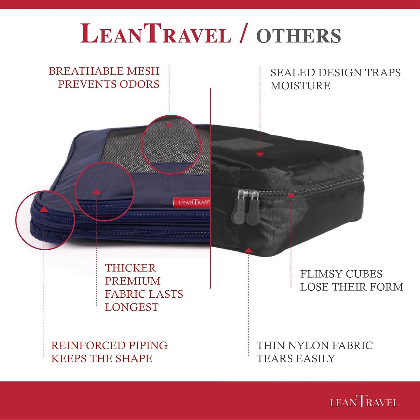 LeanTravel Compression Packing Cubes for Travel Organizers with Double Zipper (6-Pack (2L+2M+2S), Navy)