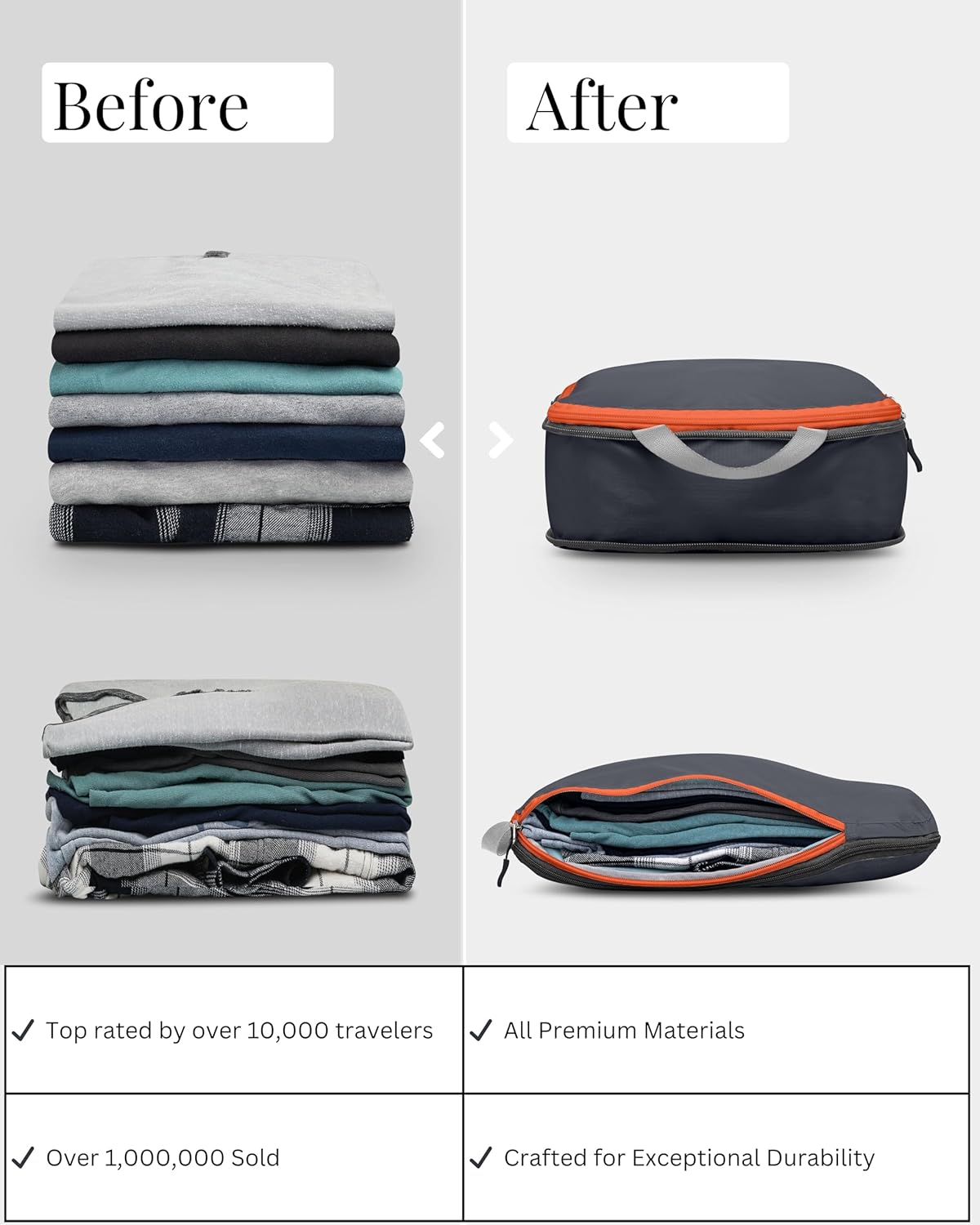 Large Compression Packing Cubes for Travel-Packing Cube Luggage Organizers 7 Piece Set for Checked Luggage-Ultralight, Expandable/Compression Bags by TRIPPED Travel Gear (Grey/Orange)