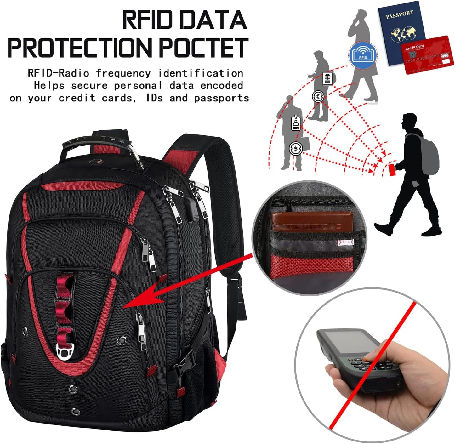 17.3 Laptop Backpack, Extra Large Travel laptop Backpack with Rain Cover, TSA Friendly Flight Approved with RFID Anti Theft Pocket and USB Charger Port, Water Resistant College Bag for Men and Women