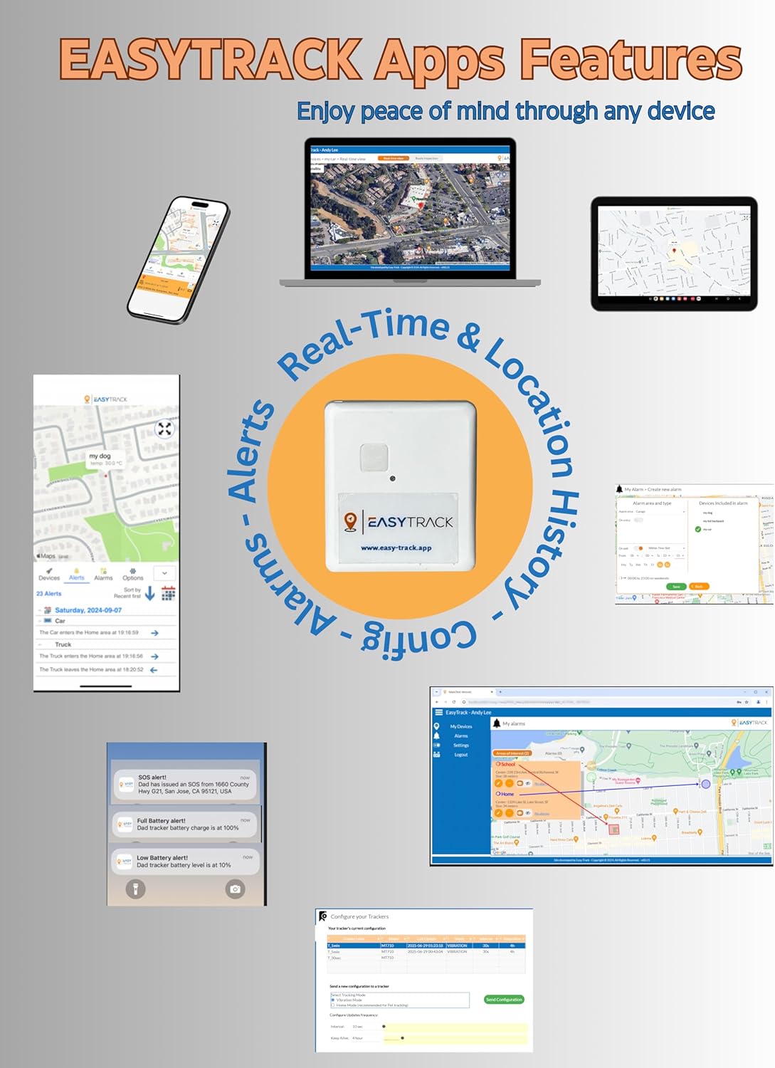 EASYTRACK GPS, Real Time Tracking, Location History, SOS Alerts, Motion Activated, Geo-Fence Alarms, Alert Notification,Waterproof, Magnetic case (add-on), Lowest Subscription Plan Worldwide Coverage