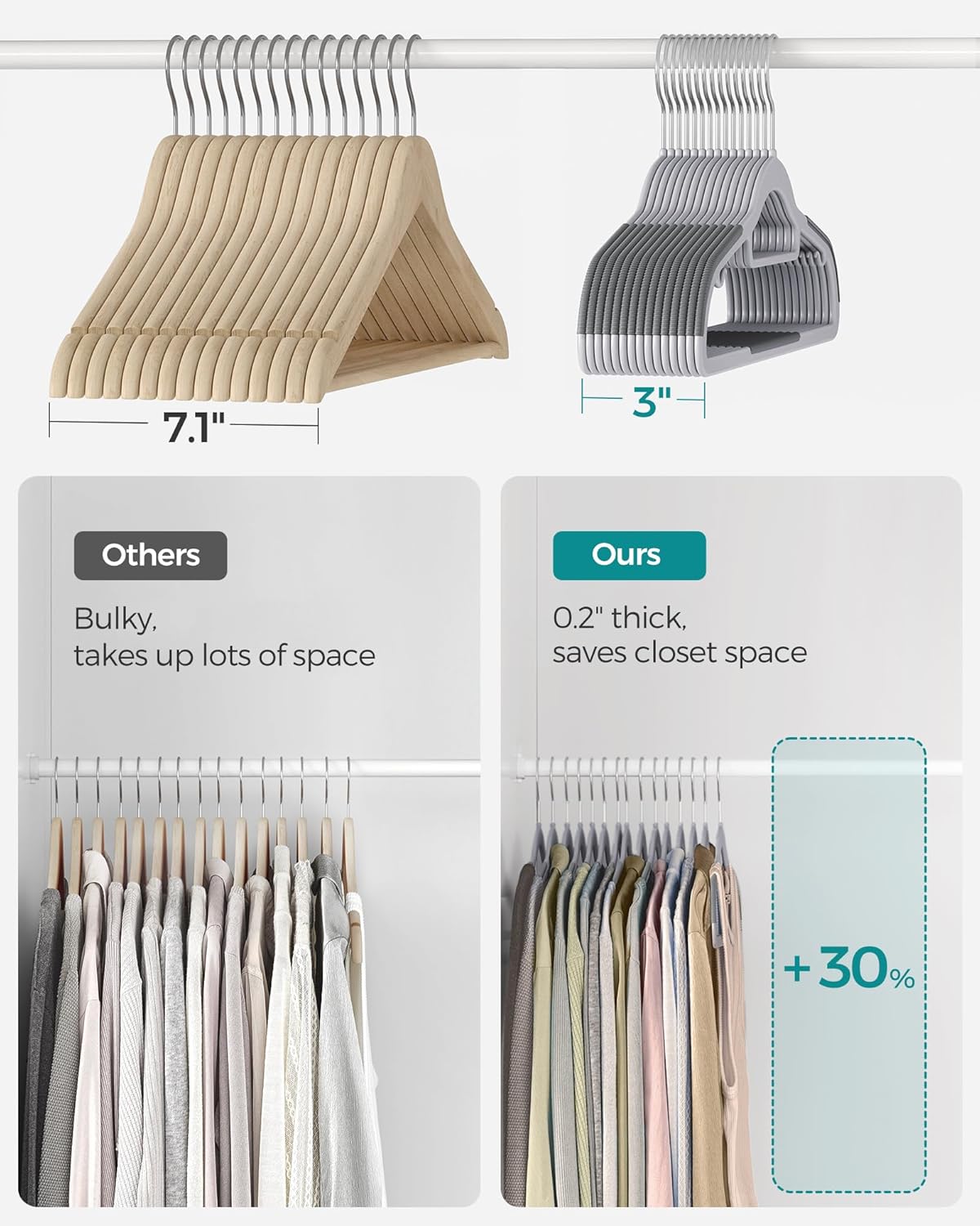 SONGMICS Pack of 30 Coat Hangers, Space-Saving Plastic Clothes Hangers, Non-Slip, 0.2 Inches Slim, 16.5 Inches Wide, 360° Swivel Silver Hook, Light and Dark Gray UCRP20G30