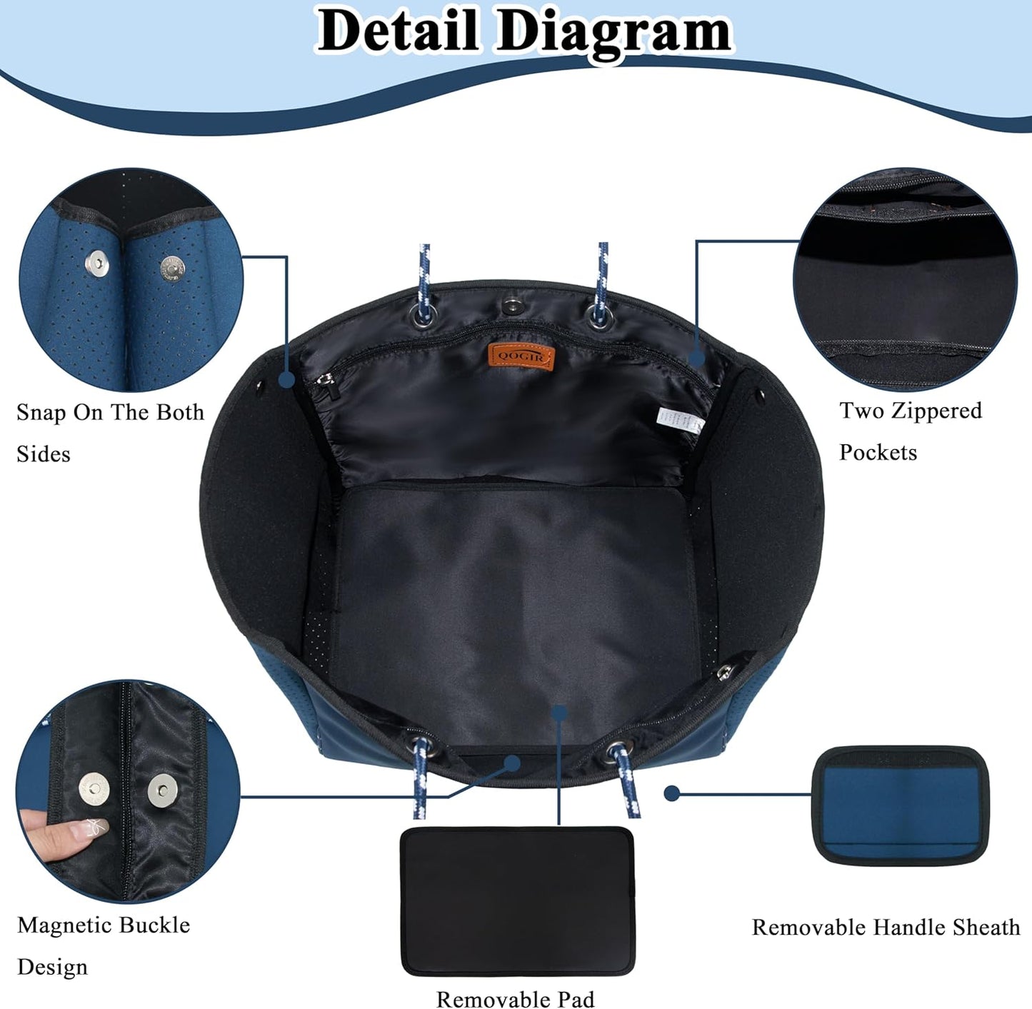 QOGiR Neoprene Multipurpose Beach Bag Tote with Inner Zipper Pocket … … … …