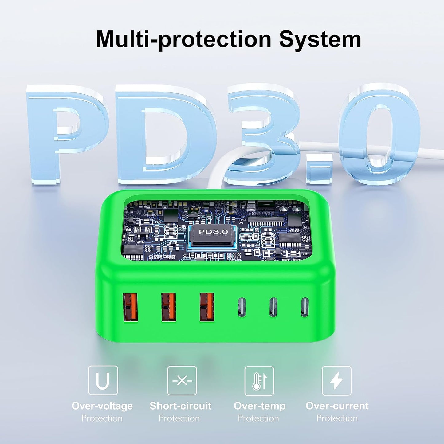 USB C Fast Charger, 100W GaN 6 Port Type C Charging Station Hub Block Cube, USB C Wall Charger Power Strip Adapter Plug for iPad iPhone 17 16 15 14 13 12 Pro Max Pixel Note Galaxy, 5ft Cord