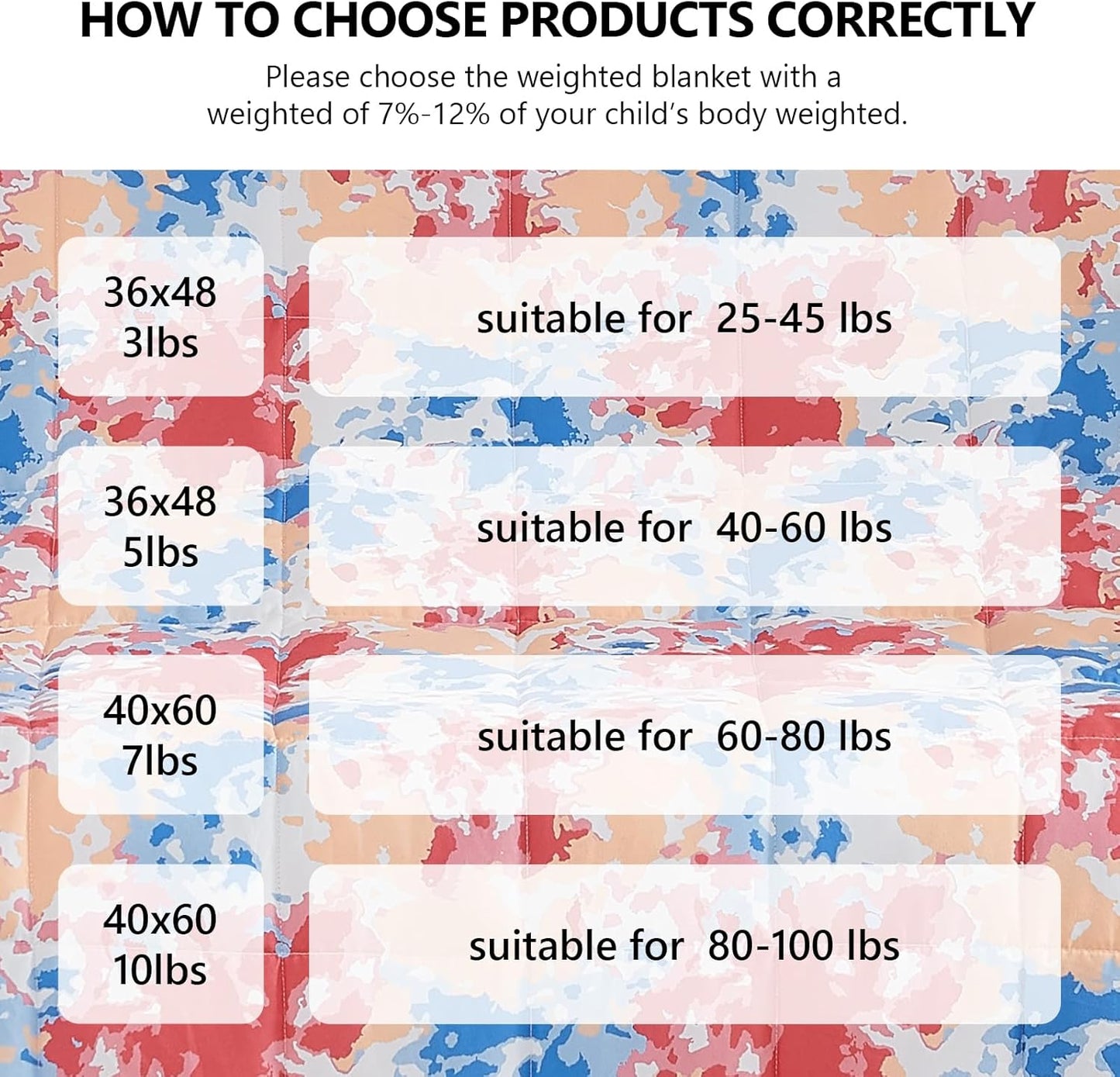 L'AGRATY Weighted Blanket - 36"x48" 3lbs Weighted Blanket Microfiber Material with Glass Beads Small Blanket for All-Season Summer Fall Winter Soft Thick Blanket