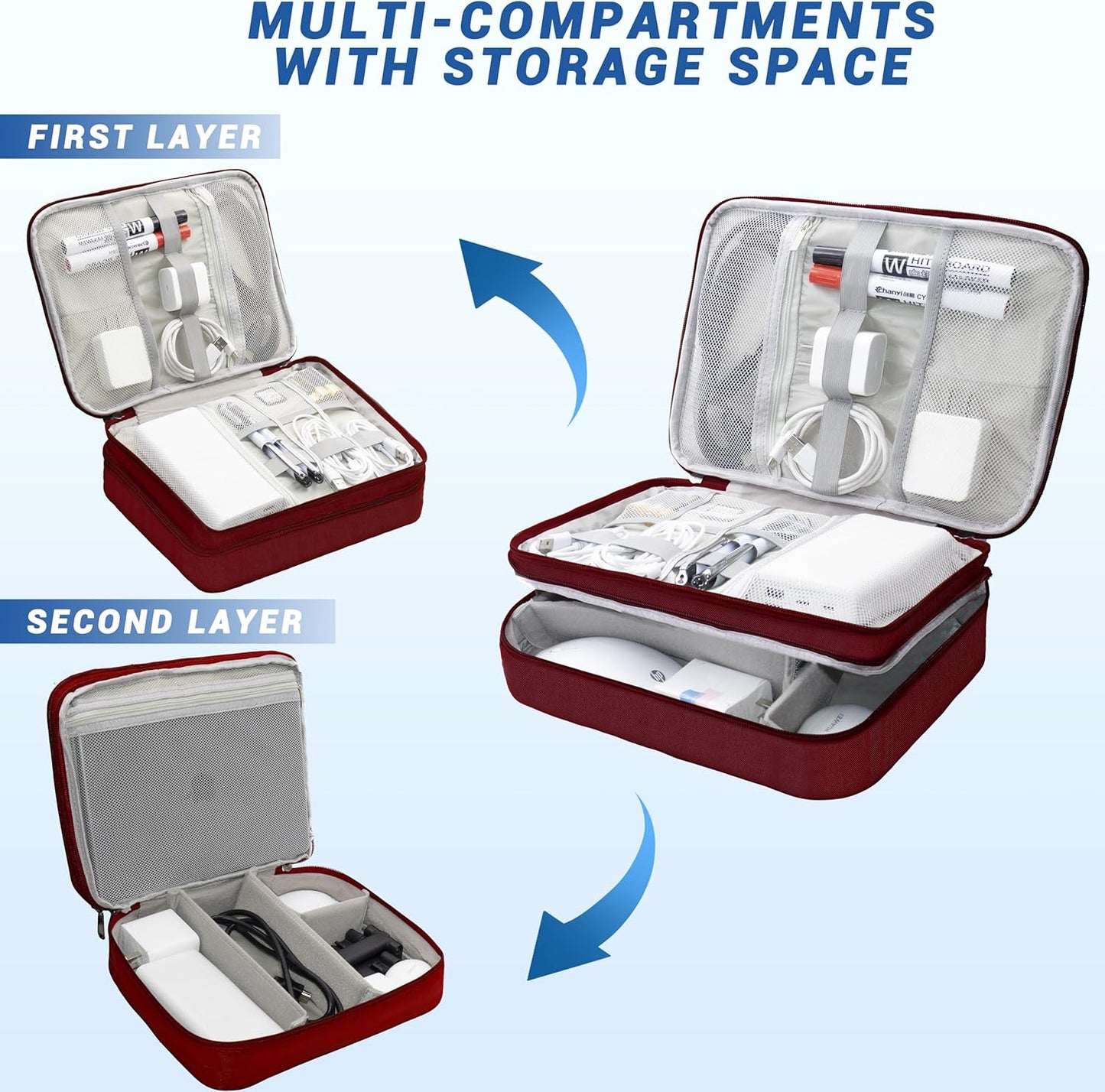 Electronics Organizer,Travel Cord Organizer Pouch, Portable Cable Organizer Bags, Waterproof Electronic Accessories Storage Case for Cables, Cords, Charger, Phone (Three Layer-Winered)