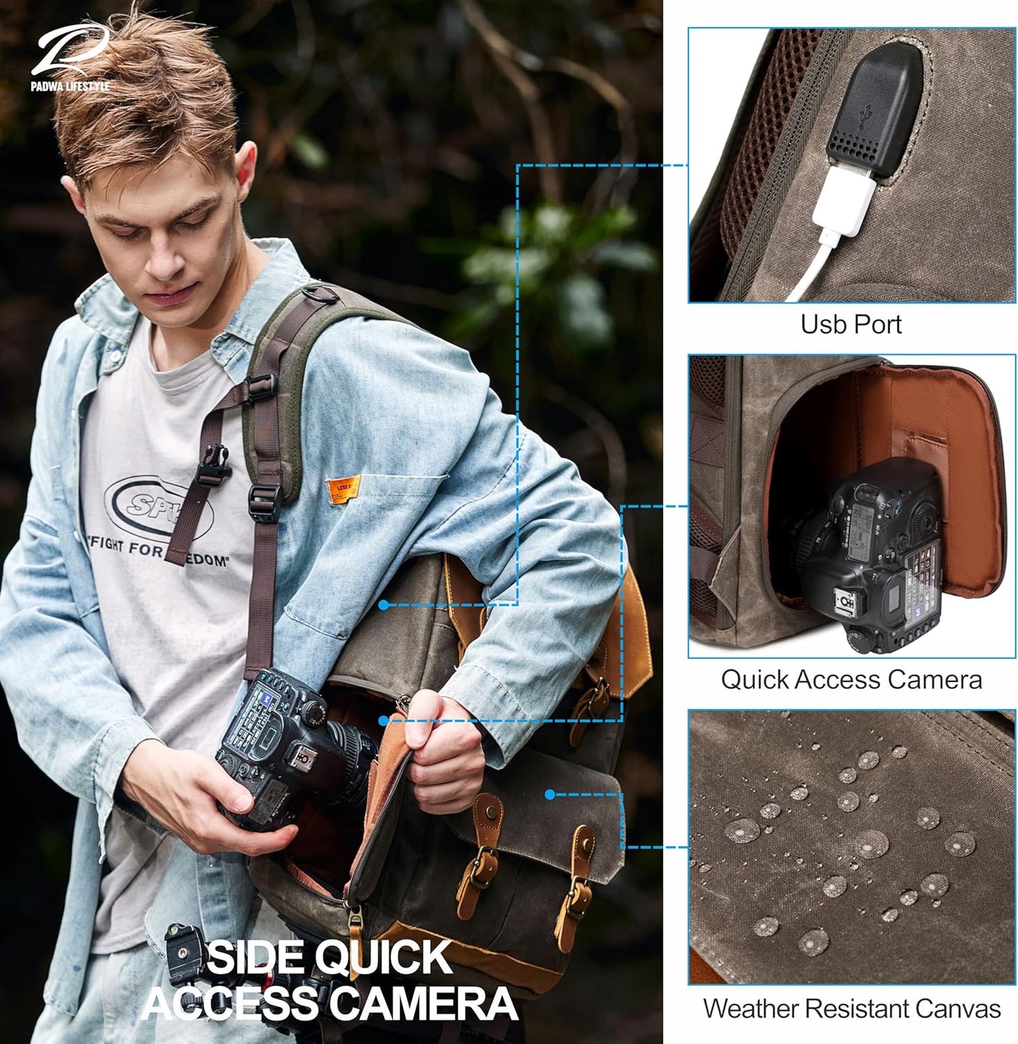 Padwa Lifestyle Coffee Camera Backpack - Waxed Memory Weather Resistant Canvas Camera Backpacks for Photographers,Multi DSLR SLR Camera Bag with 16β Laptop & Lens Compartment and Tripod Holder