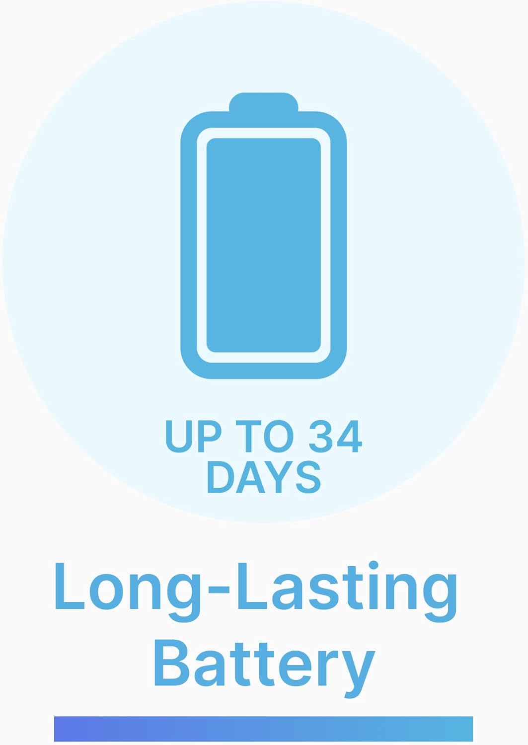 Spy Tec Micro GPS Tracker for Vehicles, Car, Family, Assets | Smallest Portable Real Time GPS Tracking Device. US & Worldwide. Up to 34 Day Battery Life