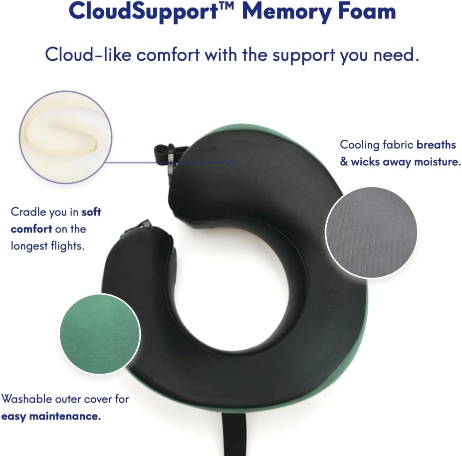 C CUSHION LAB Travel Pillow, Award-Winning Patented Ergonomic Design for Chin & Neck Support Memory Foam Neck Pillow, Compact Airplane Pillow for Traveling, Flight, Car (Hunter Green, Large)