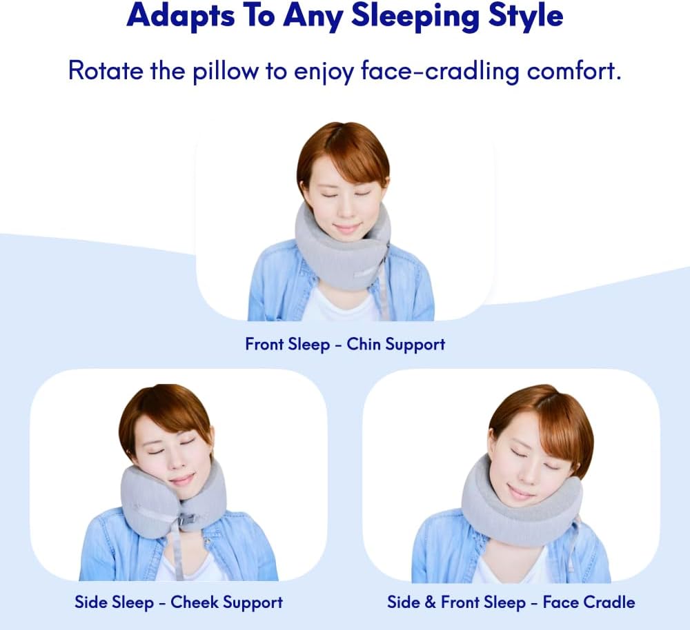 C CUSHION LAB Travel Pillow, Award-Winning Patented Ergonomic Design for Chin & Neck Support Memory Foam Neck Pillow, Compact Airplane Pillow for Traveling, Flight, Car (Cobalt Blue, Medium)