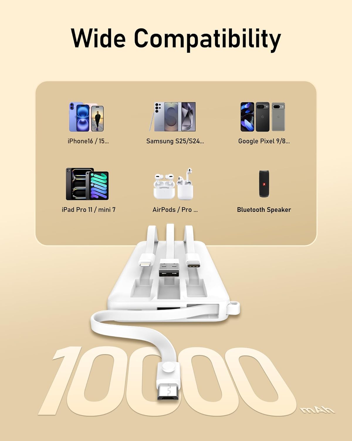 VEEKTOMX Portable Charger with Built in Cables 10000mAh, USB C Power Bank with 5 Outputs and LED Display, Small & Slim Battery Pack Compatible with iPhone/iPad/Samsung and Android Devices for Travel