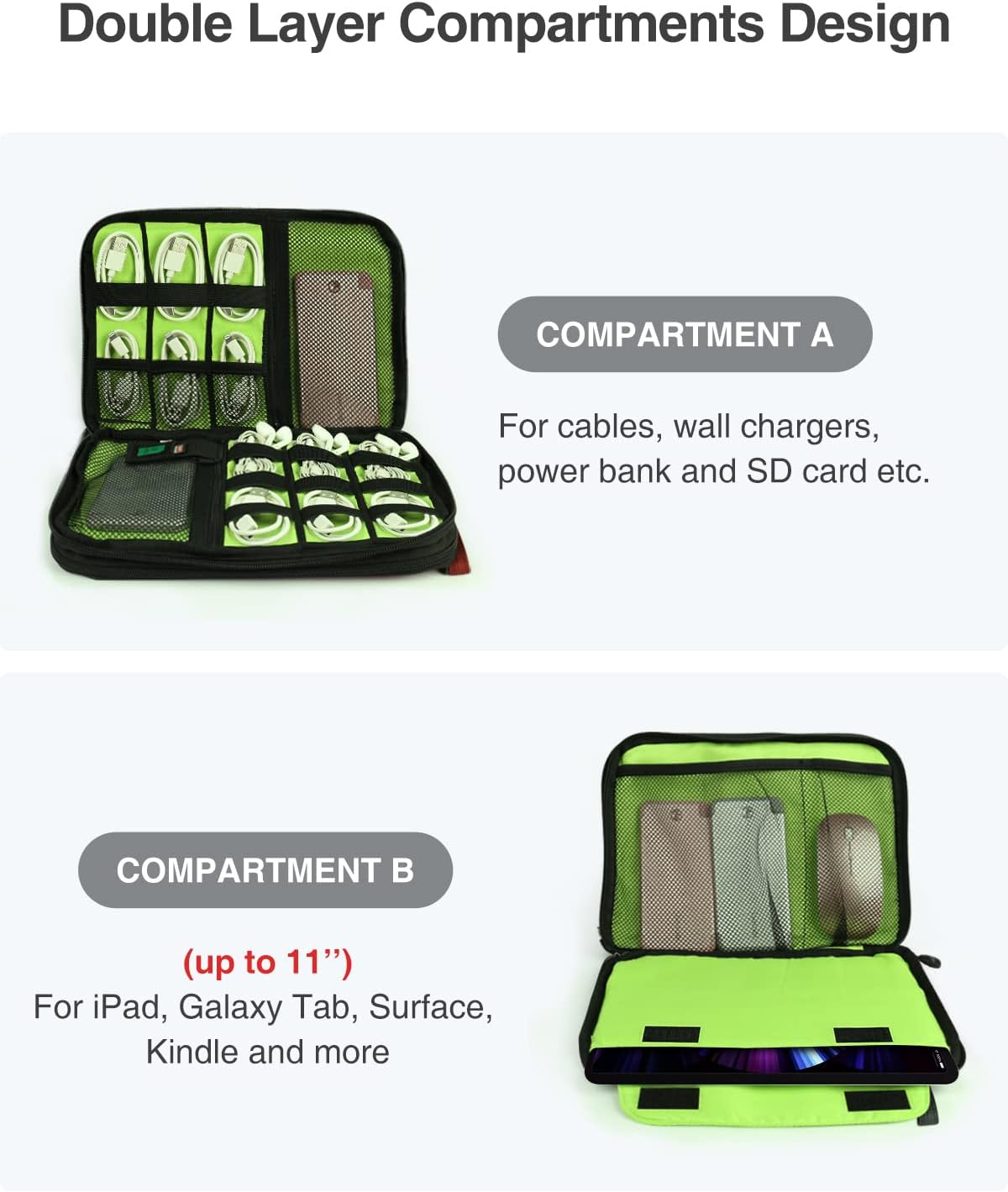 Luxtude Cord Organizer Travel, Cable Organizer Bag, Portable Electronics Organizer, Travel Essentials for Cord Storage/Charger Storage/Cable Storag, Red