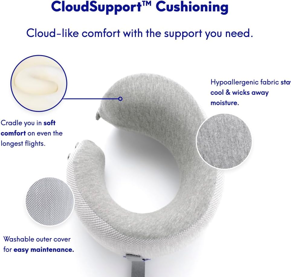 C CUSHION LAB Travel Pillow, Award-Winning Patented Ergonomic Design for Chin & Neck Support Memory Foam Neck Pillow, Compact Airplane Pillow for Traveling, Flight, Car (Gray, Medium)