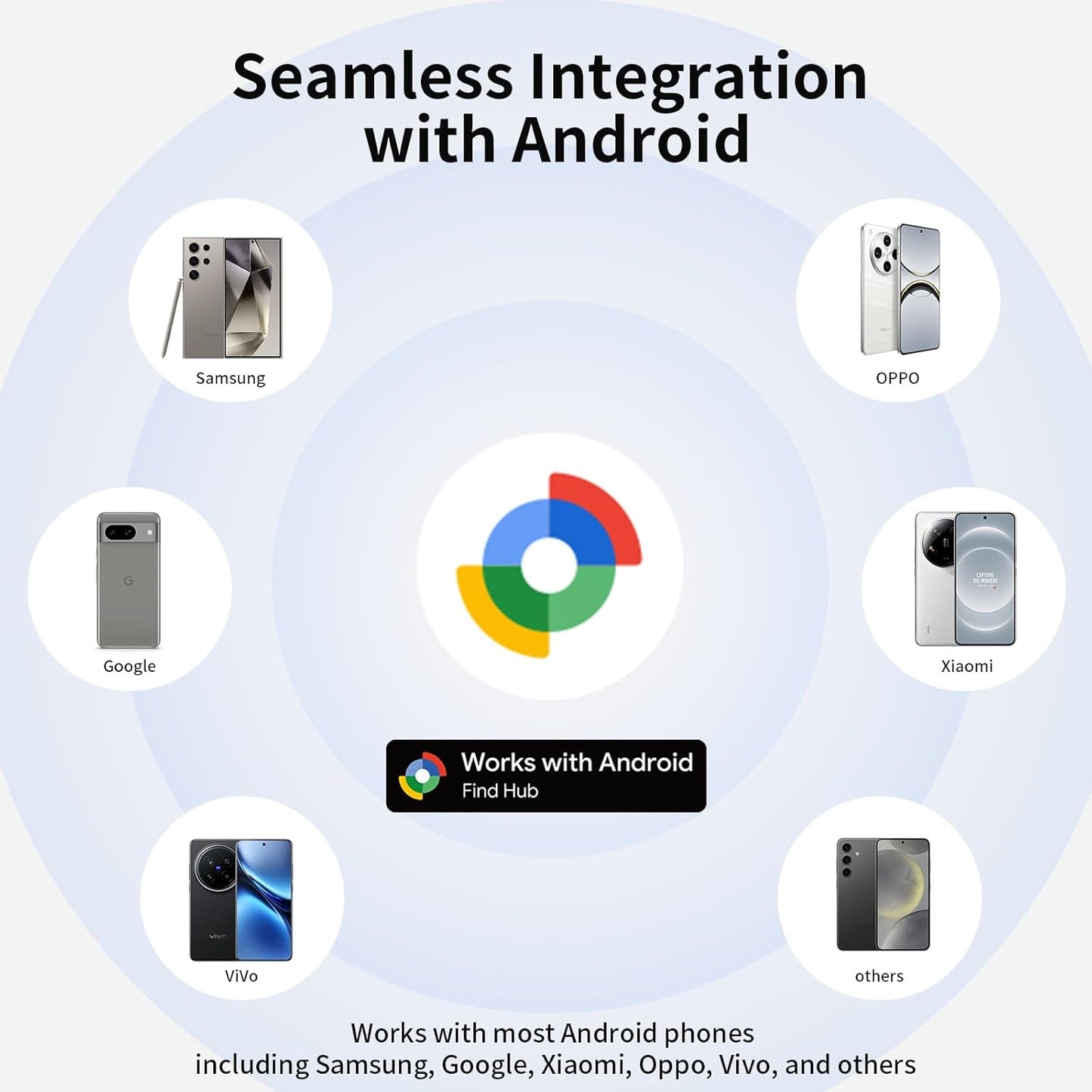 Android Air Tracker Tag for Luggage Tracker Tags Works with Google Find My Device App, Bluetooth Tracker Tag Key Finder and Item Locator for Wallets, Backpack, Suitcases, Replaceable Battery-3pack