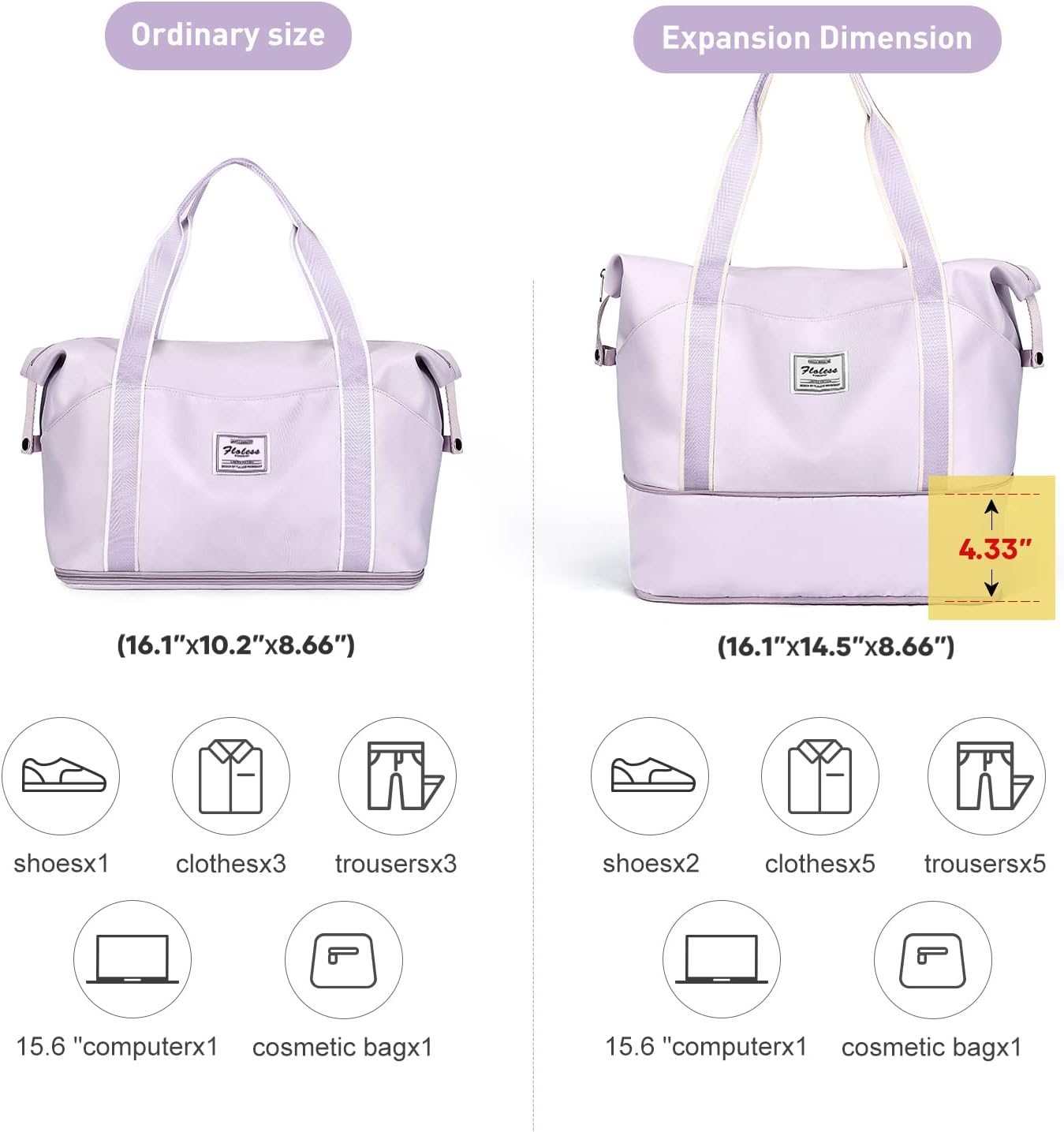 Travel Duffel Bag, Sports Tote Gym Bag, Shoulder Weekender Overnight Bag for Women