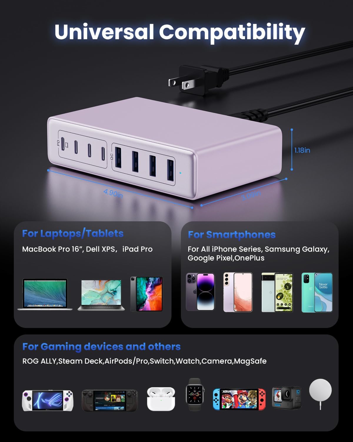 200W USB C Charger Block,GaN IV Charging Station 8 Ports,QC4.0 Fast Charging Station Hub+PD 65W USB C Laptop Charger Adapter Compatible with MacBook Air/Pro,DELL,iPhone 16/15,iPad,Steam Deck-Purple