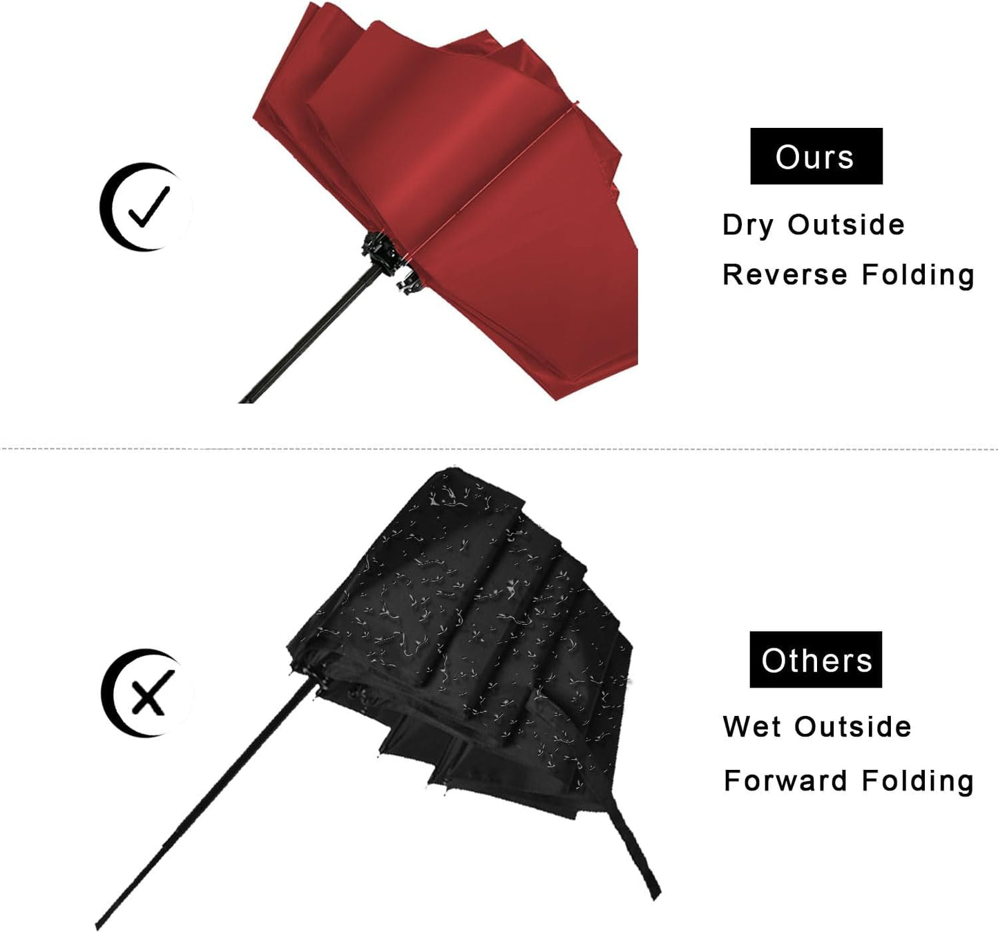 LANBRELLA Compact Reverse Folding Umbrella Auto Windproof Travel Umbrella