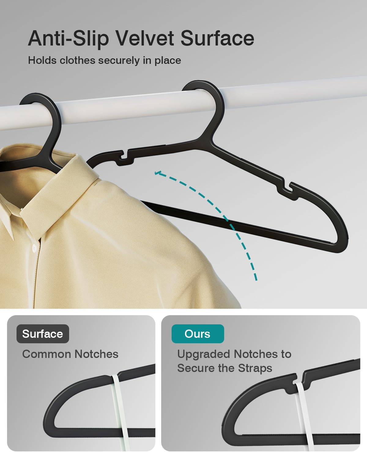 100 Pack Clothes Hangers, Non Slip Plastic Coat Hangers, Space Saving Hangers, Heavy Duty, Hanging Dry Wet Clothes, 16.4" x 8.3", Black, UAPY05100B