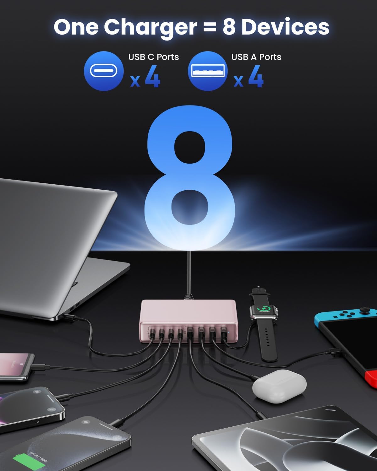 200W USB C Charger Block,8-Ports GaN III Fast Charging Station Hub,PD 65W Laptop Chargers Wall Charger Power Adapter for MacBook Pro/Air,DELL,Steam Desk,iPhone 17/16,iPad,Galaxy S25,Pixel-Pink