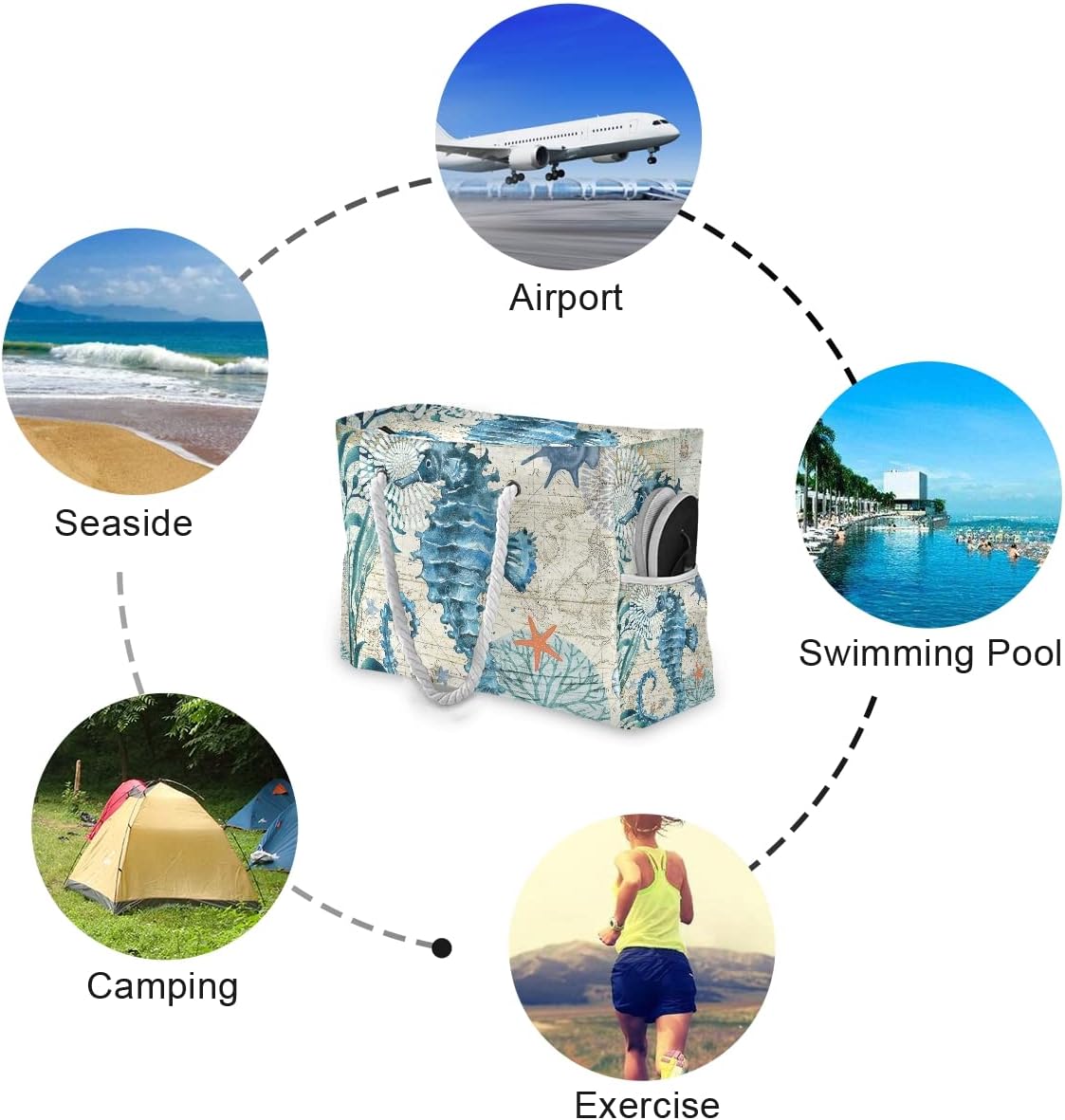 senya Large Beach Bags Totes Canvas Tote Shoulder Bag Soft Wave Water Resistant Bags for Gym Travel Daily Ocean