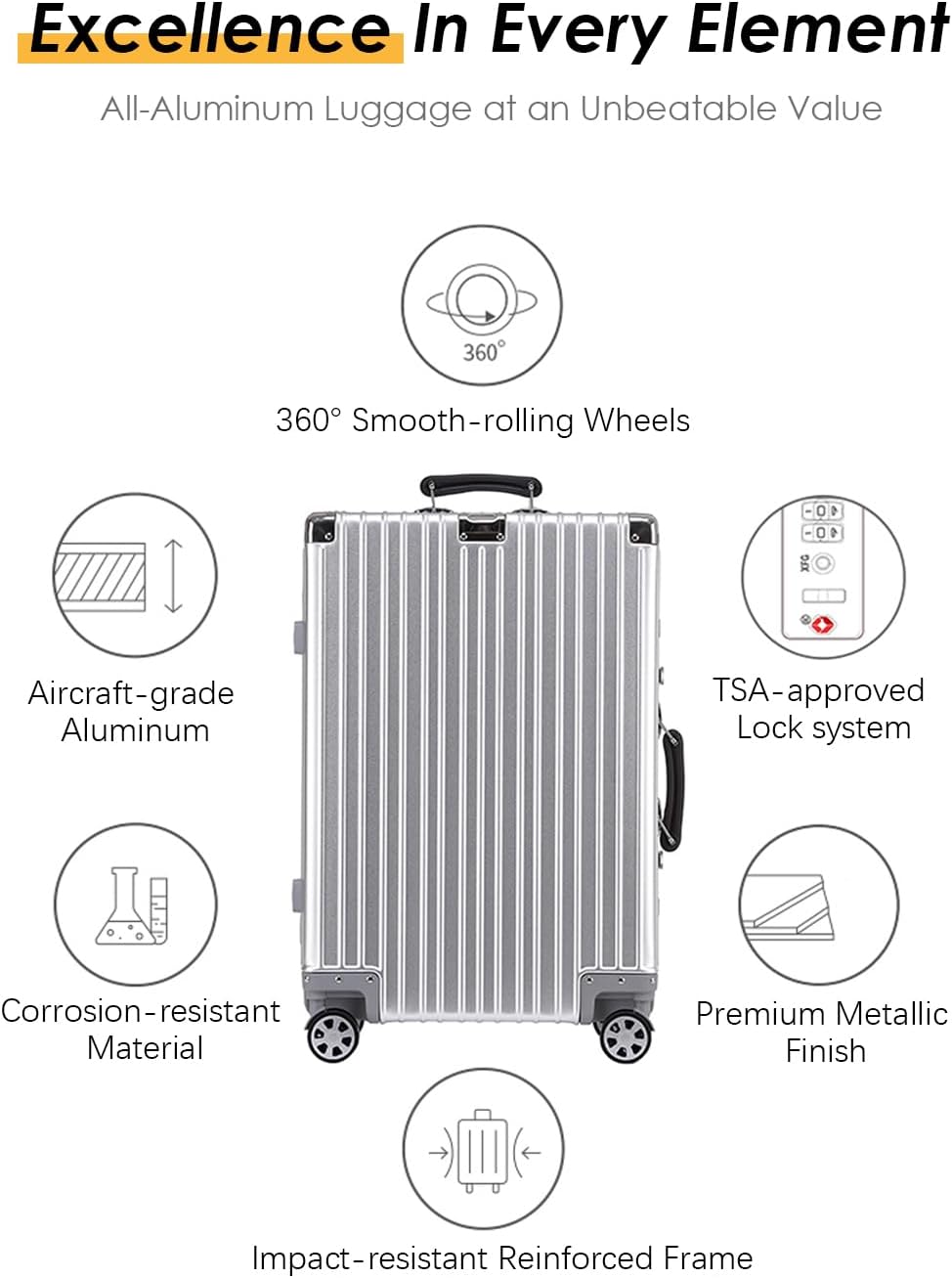 HotWay 20 Inch All Aluminum Carry On Luggage with Leather Handle, Hard Shell Zipperless Suitcase with TSA Locks and Spinner Wheels, Blue Travel Luggage (22x14x9 Airline Approved)