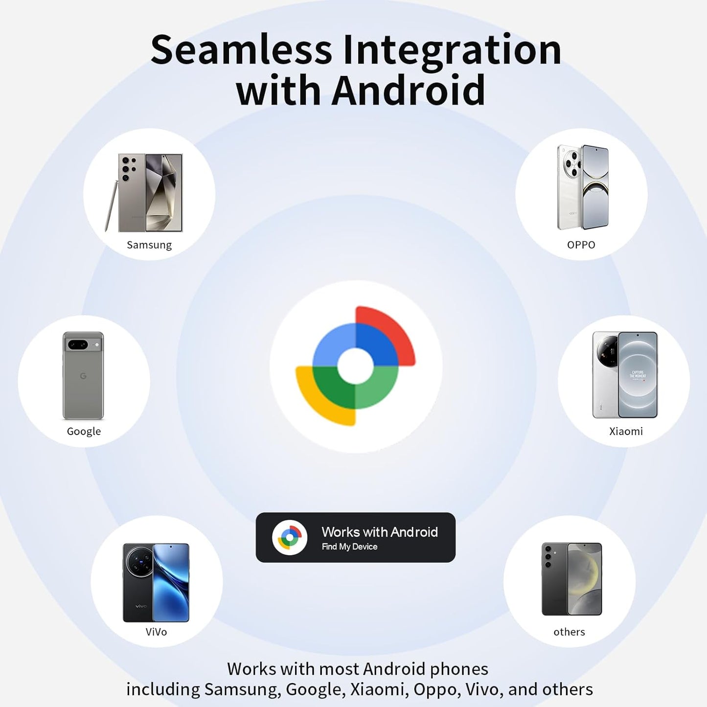 Android Air Tracker Tag 4 Pack for Luggage Tracker Tags Works with Google Find My Device App, Bluetooth Tracker Tag Key Finder and Item Locator for Wallets, Backpack, Suitcases, Replaceable Battery