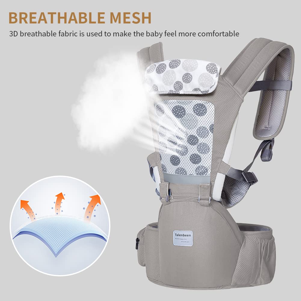 Baby Carrier 6-in-1 Newborn to Toddler, Baby Carrier with Hip Seat Lumbar Support 7-41 lbs, Baby Soft Carrier for All Seasons & Positions, Adjustable Size for Shopping Hiking Travelling