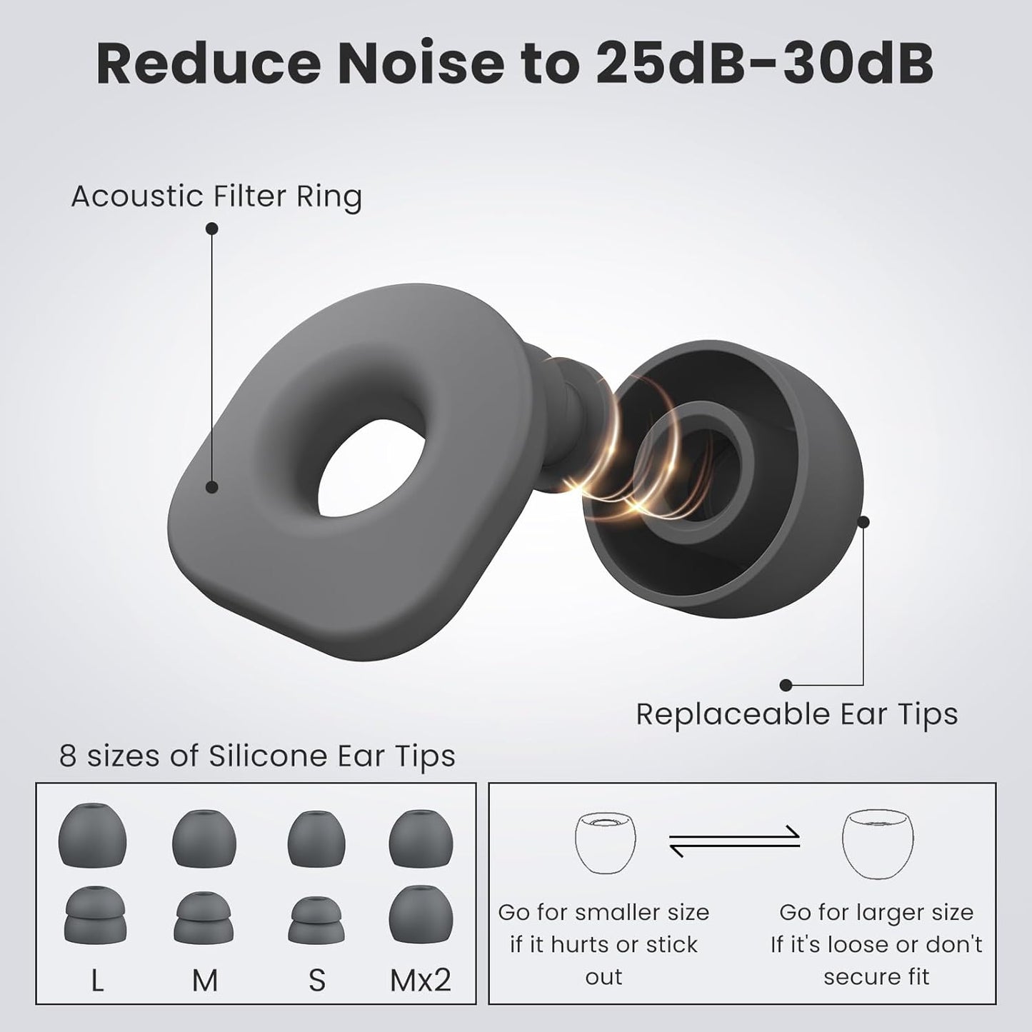 2 Pairs of Earplugs for Sleeping,Reusable Hearing Protection Earplugs with 8 Pairs Ear Tips & One Connector Cord,Soft Earplugs for Noise Reduction,Concert,Musician & Work - 25dB-30dB, Grey