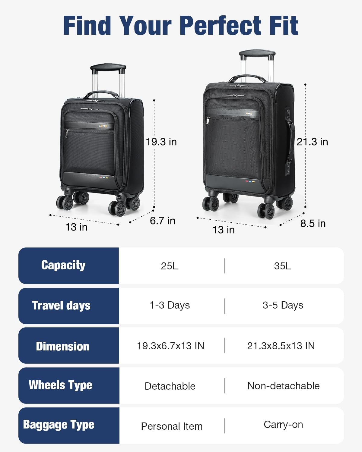 Lekebobor 20 Inch Carry On Luggage with Wheels Airline Approved, Softside Carry-On Suitcase for Women Men Travel Business, Black