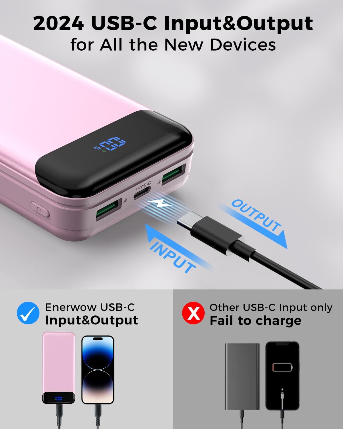 Portable Charger Power Bank 40000mAh Powerbank PD 30W and QC 4.0 Fast Charging External Battery Pack with USB-C LED 3 Outputs & 2 Inputs Portable Charging for iPhone 15 14 13 (Pink)