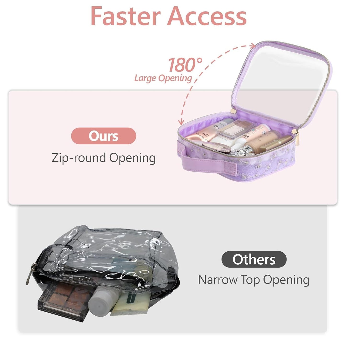 PACKISM Floral Texture Lace TSA Approved Toiletry Bag - 180° Opening Clear Makeup Bags in 2 Size, Clear Toiletry Bags with Handle, 0.5 mm Thick Non-deformable No Smell, Purple