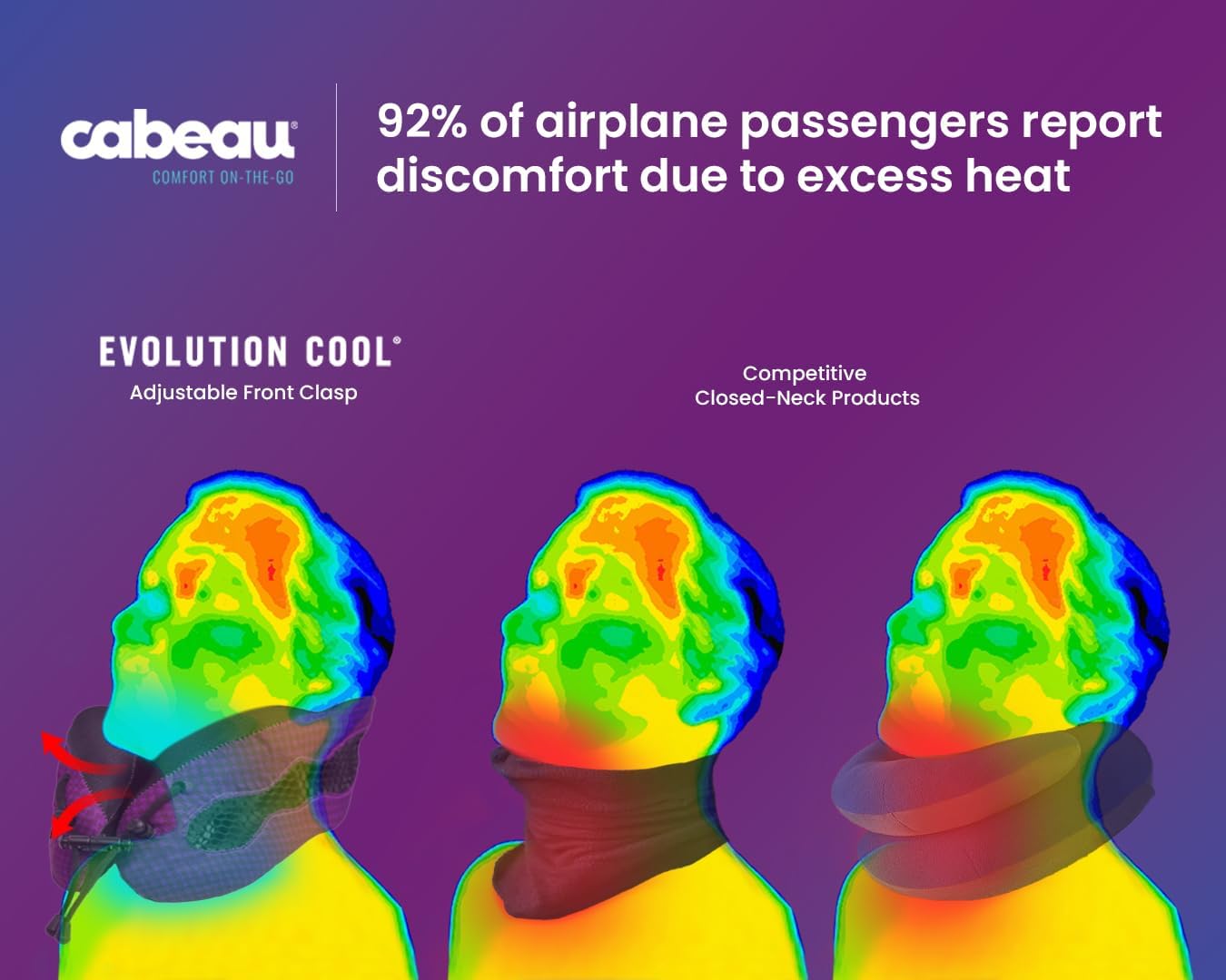 Cabeau Long Haul Flight Cooling Travel Neck Pillow – Evolution Cool – Supportive Memory Foam with Airflow Vents – Compact with Carrying Case (Purple)