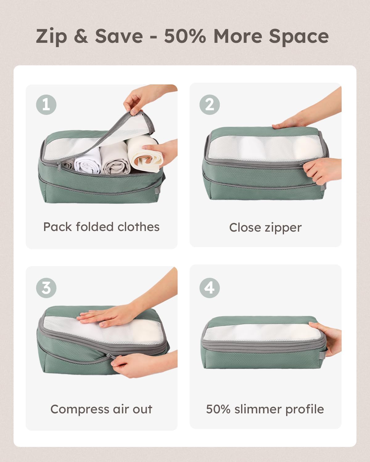 4 Set Compression Packing Cubes for Travel, Bonus Versatile Drawstring Backpack, Lightweight Luggage Organizer Bags, Sturdy Travel Accessories for Suitcase, Dark Green