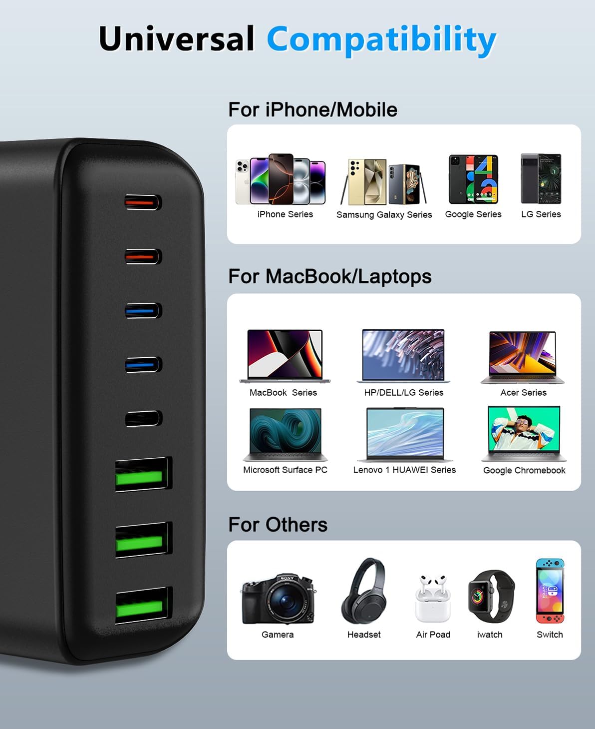 500W USB C Charger Block, 8-Port USB C Charging Station Fast Charging PD 120W PC Laptop Charger Adapter Compatible with MacBook Pro/Air/All iPad,DELL, iPhone 16/15/14/13/Pro Max/Galaxy