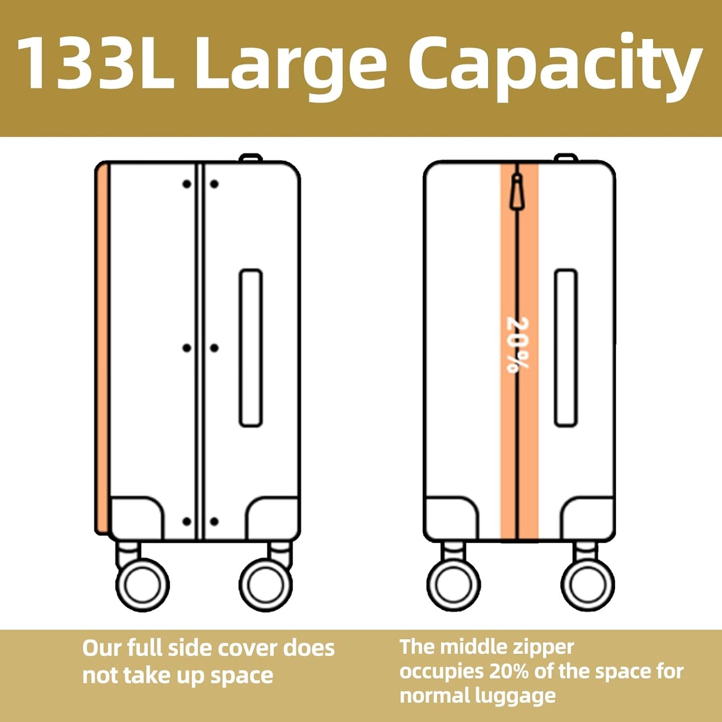 29 Inch Luggage with Expansion & Side Opening Design, 50 * 31(35)*76cm, 117L~133L Ligthweight ABS+PC Hardshell Checked Suitcase, Yellow