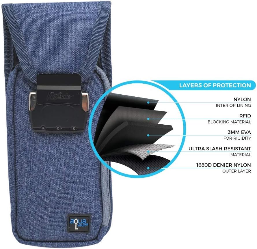 Aquavault | Flex Safe | Beach Chair Vault | Anti theft combination lock | 3 Digit Programmable lock | Water resistant, Slash Resistant and RFID Blocking (Grey)