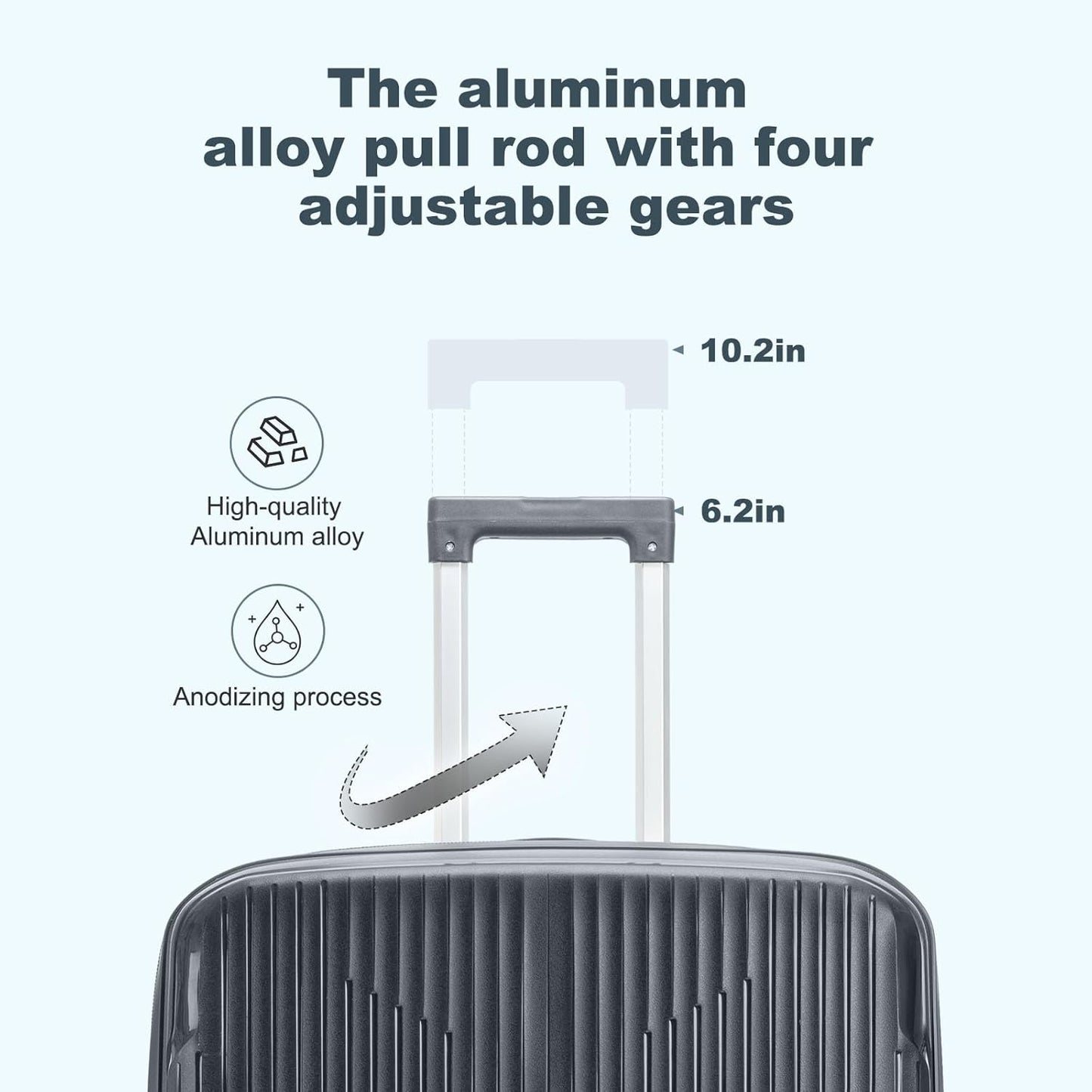 Nazhura Luggage Set, 3-Piece Hardside Suitcase Set, 20-inch Carry On, 24-inch, 28-inch Luggage