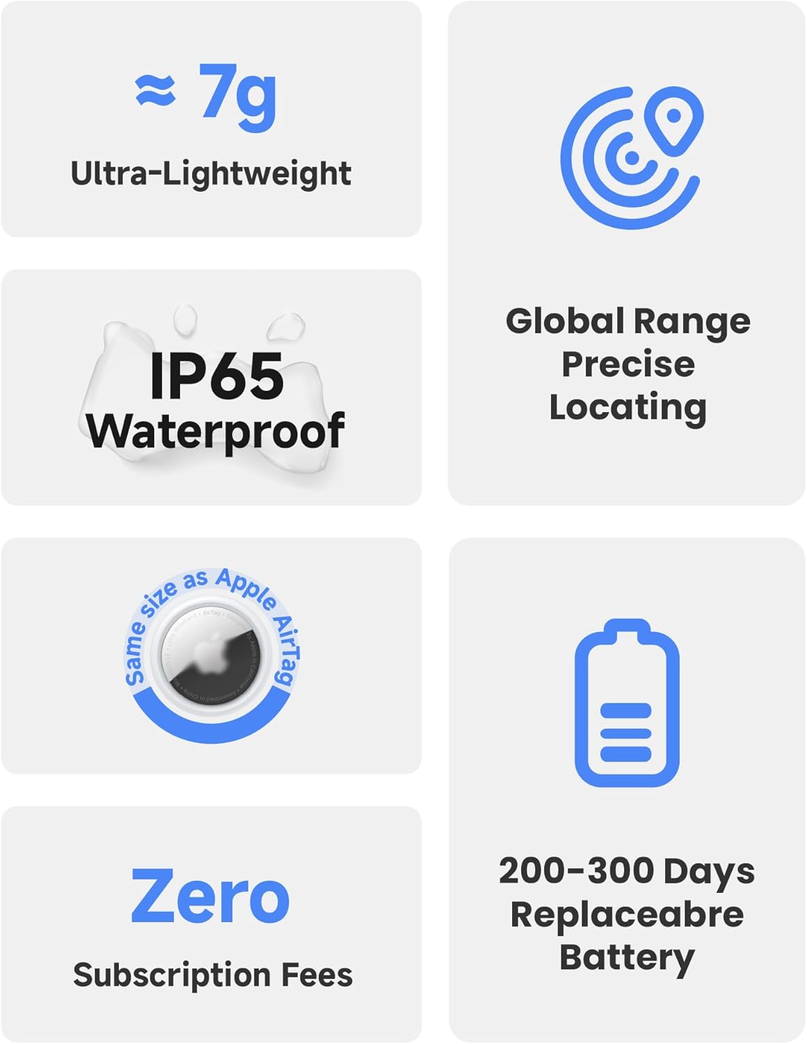 LiTag Duo - Dual System Tracker for iOS or Android, Bluetooth Tracking Tag/Key Finder/Luggage Tracker/Item Locator, Compatible with iOS Find My or Google Find Hub App (4 Packs)