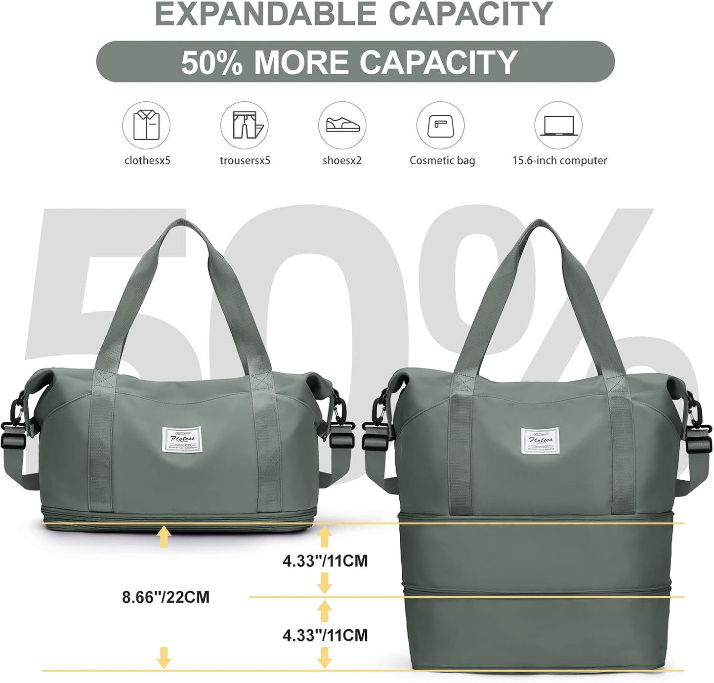 Travel Duffel Bag, Sports Tote Gym Bag, Shoulder Weekender Overnight Bag for Women