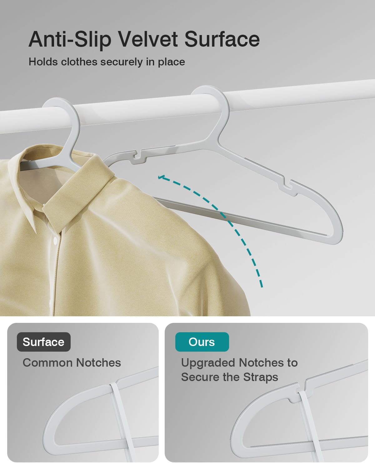 50 Pack Clothes Hangers, Non Slip Plastic Coat Hangers, Space Saving Hangers, Heavy Duty, Hanging Dry Wet Clothes, 16.4" x 8.3", Gray, APY0550G