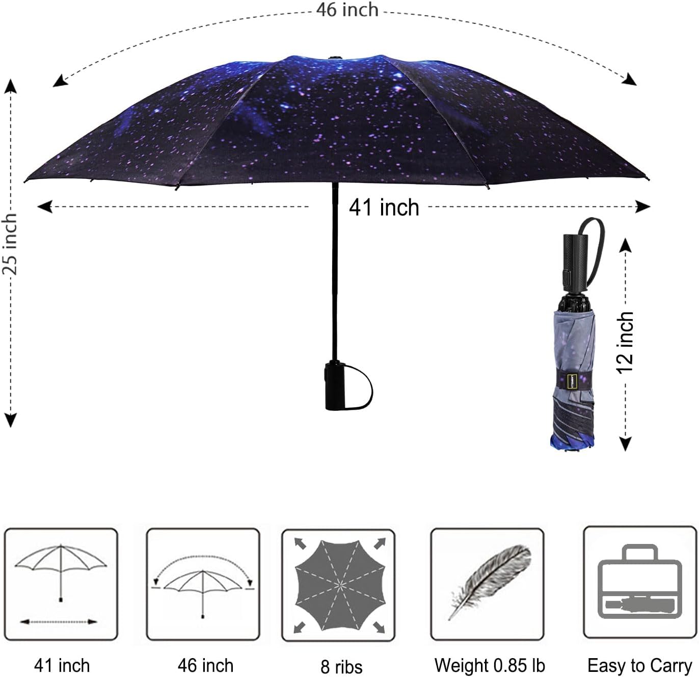 LANBRELLA Compact Reverse Folding Umbrella Auto Windproof Travel Umbrella