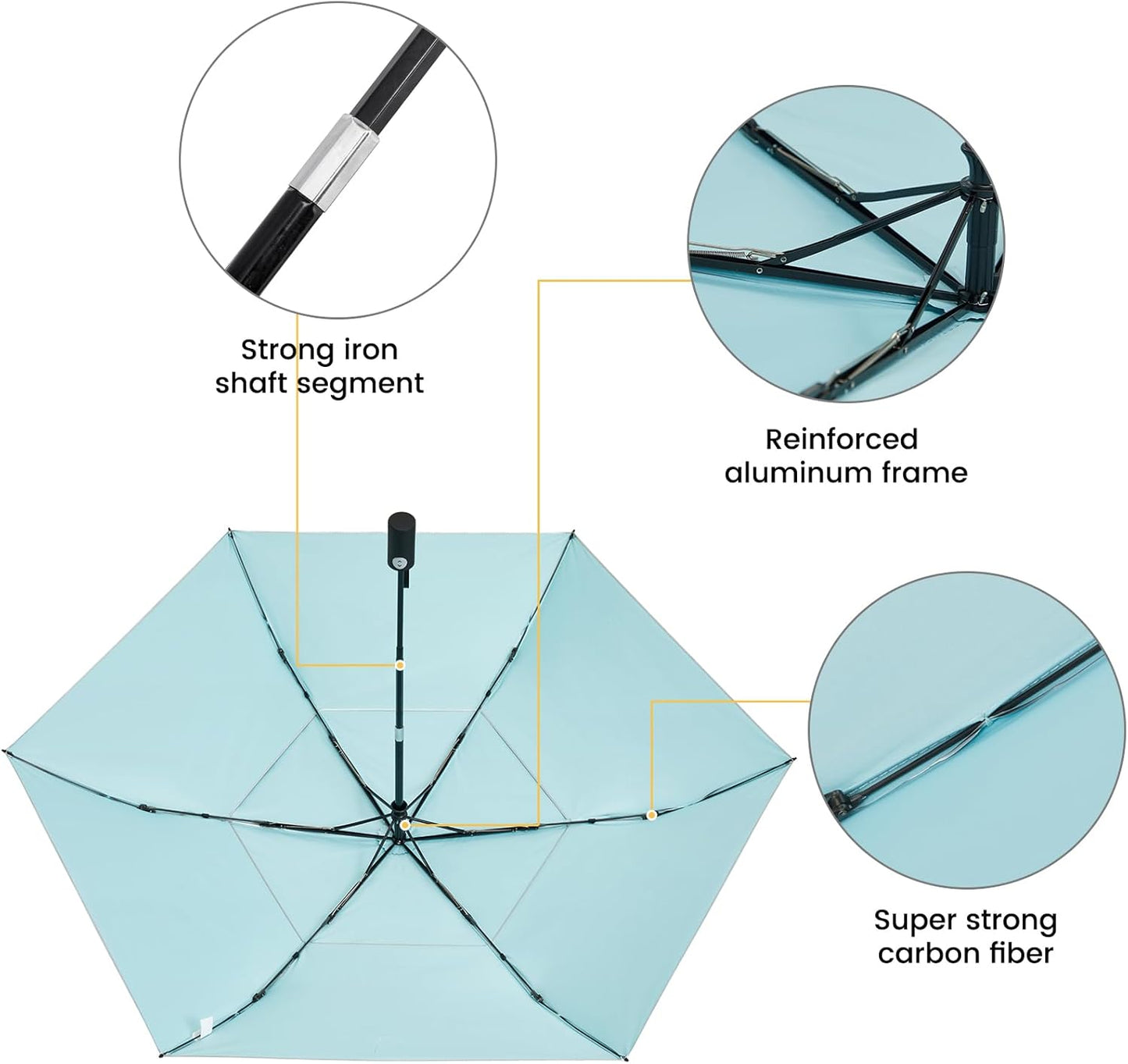 G4Free 43 Inch Travel Umbrella Ultralight UPF 50+ UV Protection Compact Sun Umbrella, Double Canopy Super Slim Small Portable Automatic Anti-bounce Close