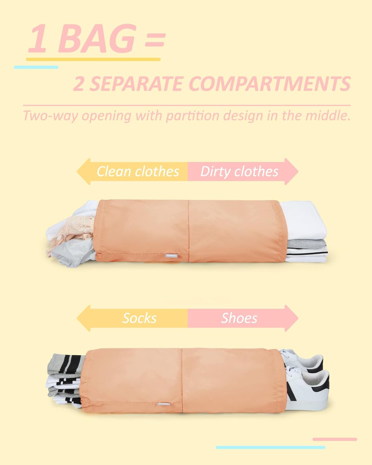 BAGSMART 6 Set Compression Packing Cubes - Lightweight Travel Essentials, Durable Luggage Organizer