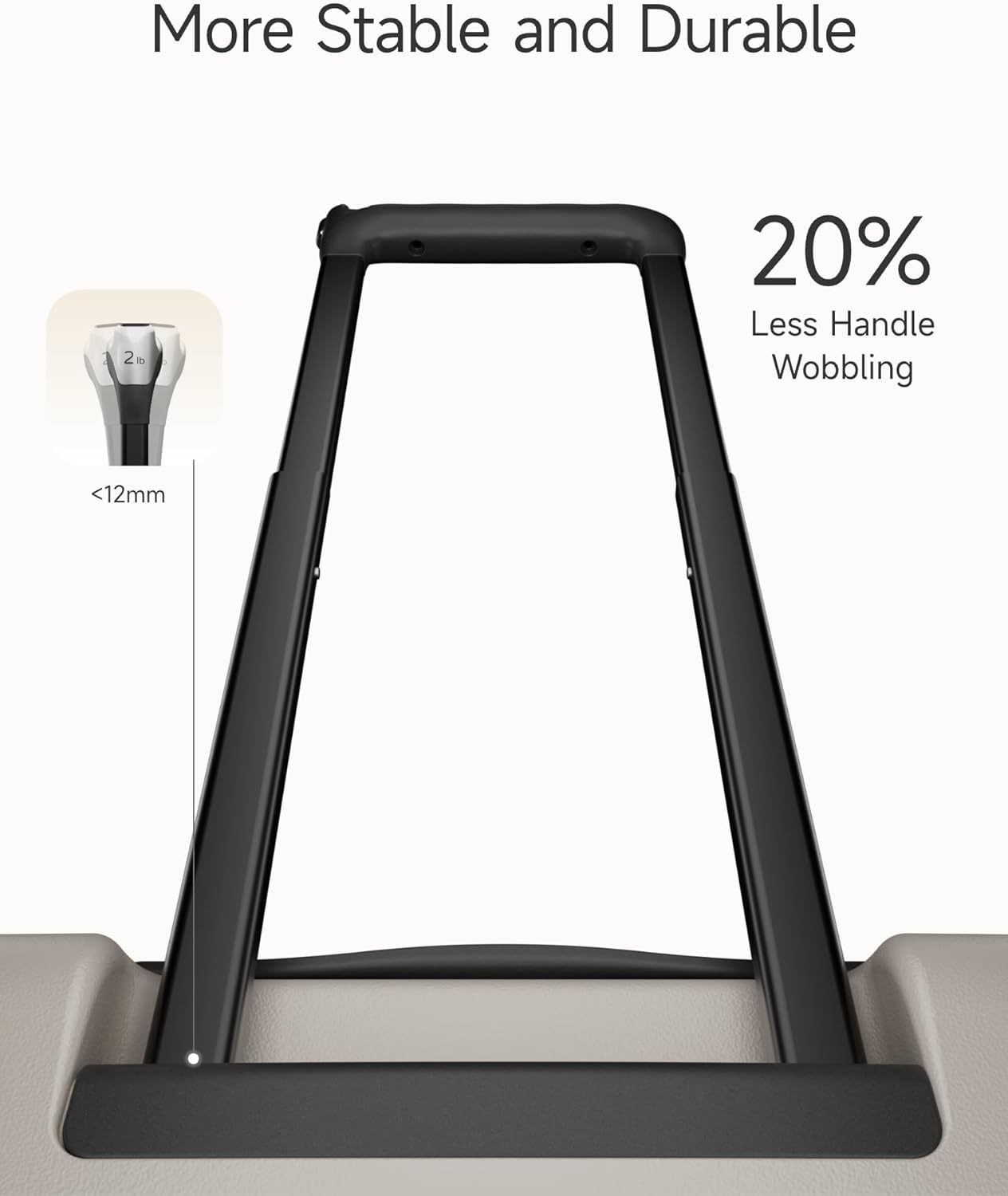 LUGGEX Carry On Luggage HUP3, Accelerate Access with DiHook, Handy Pouch, 20 inch Expandable Hard Shell Suitcases with Spinner Wheels