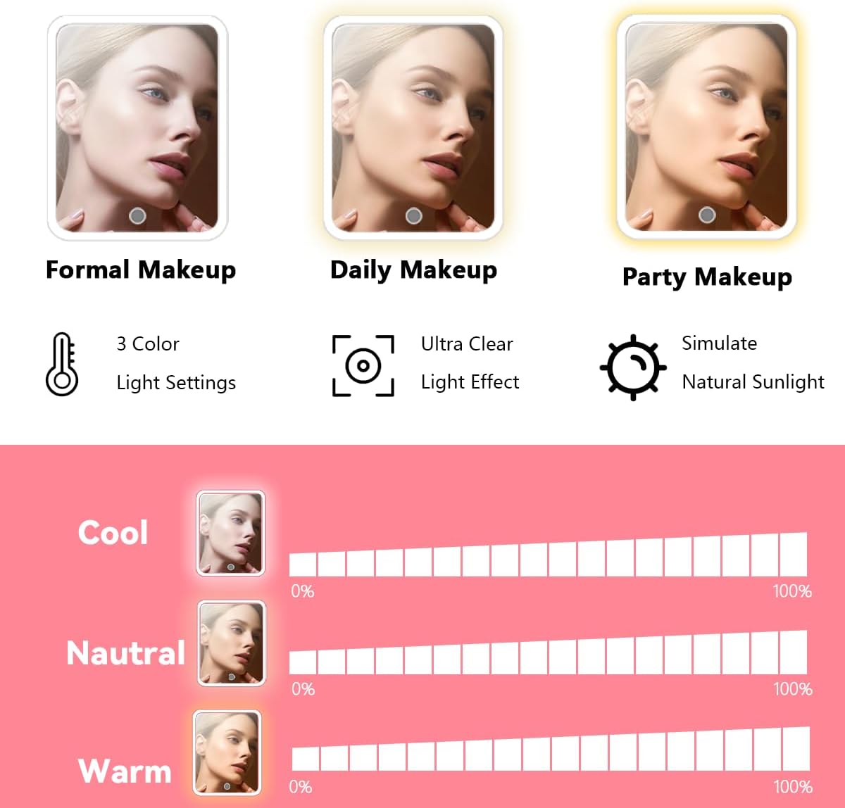 Travel Makeup Bag for Women and Makeup Artists Cosmetic Organizer Large Makeup Case,Travel Makeup Bag with Mirror 3 Color Setting,Portable Storage and Adjustable Dividers(light red)