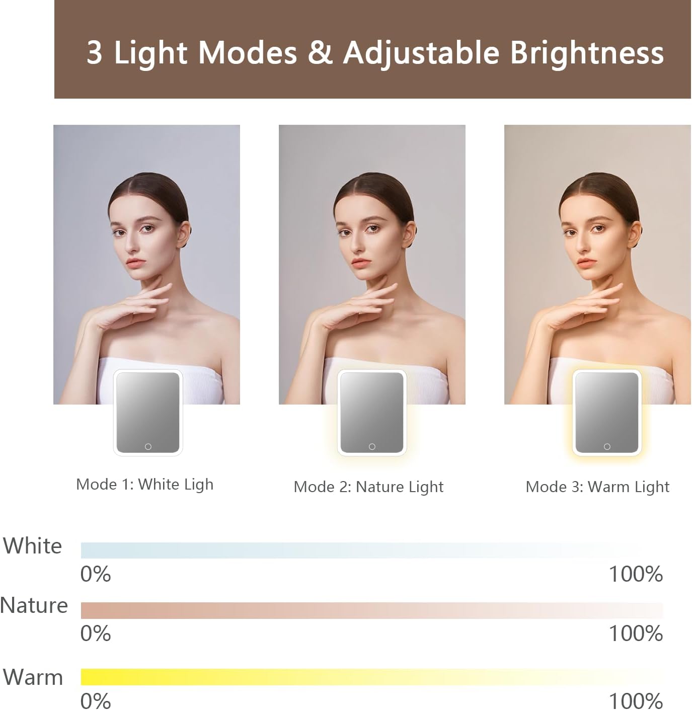 Makeup Bag with Led Mirror,Travel Makeup Organizer with 3 Color Setting, Portable Storage and Adjustable Dividers Travel Makeup Bag(Mocha)