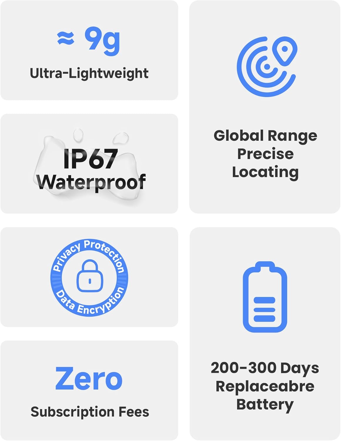 MiTag Duo - Bluetooth Tracker for iOS or Android, Smart Tracking Tag/Key Finder/Luggage Tracker/Item Locator, Compatible with iOS Find My or Google Find Hub App, IP67 Waterproof (1 Pack)