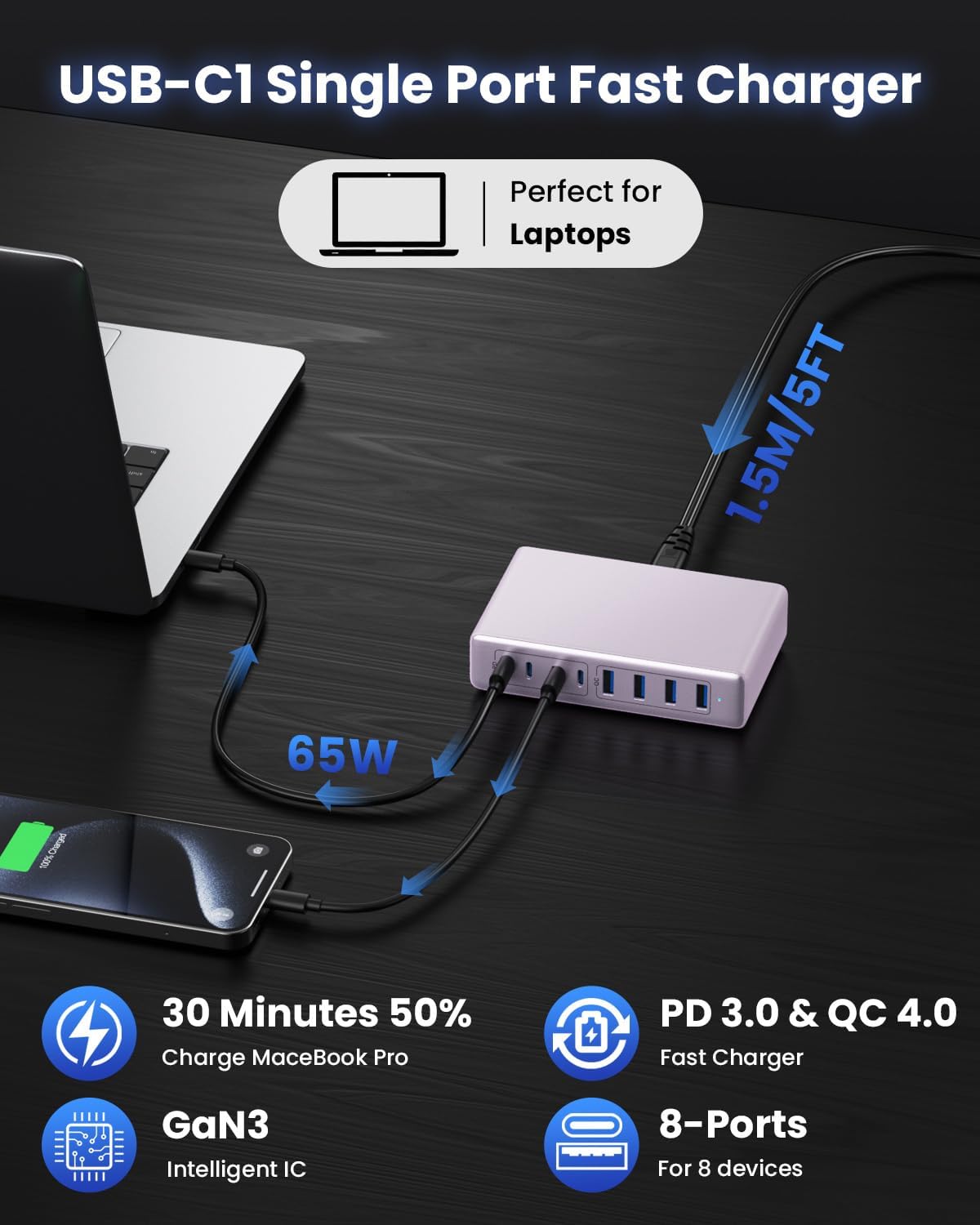 200W USB C Charger Block,8-Ports GaN III Fast Charging Station Hub,PD 65W Laptop Chargers Wall Charger Power Adapter for MacBook Pro/Air,DELL,Steam Desk,iPhone 17/16/15,iPad,Galaxy S25,Pixel-Purple