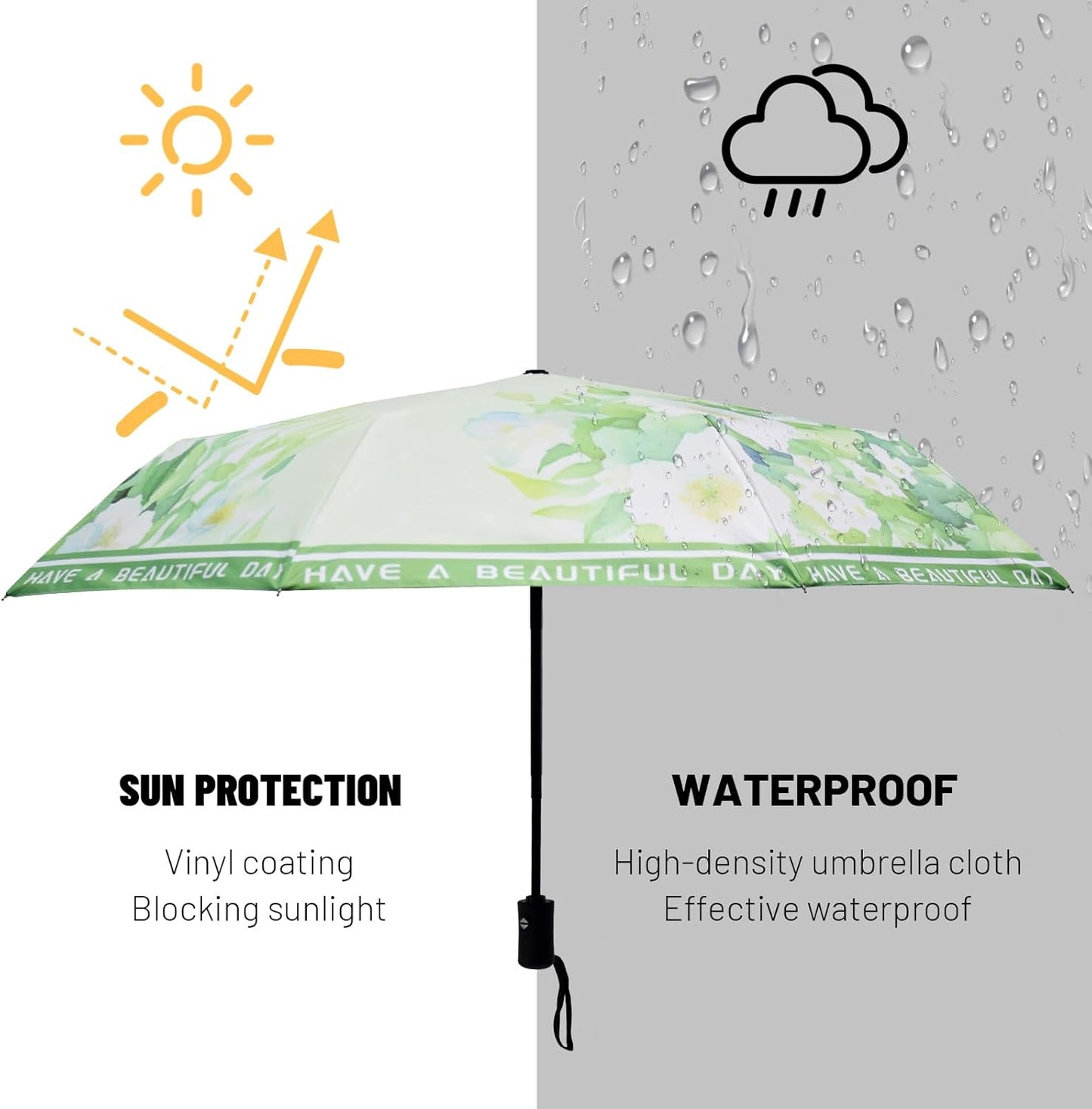 SY COMPACT Travel Umbrella Windproof Automatic Umbrellas Small Compact UV Sun Protection Factory Outlet Umbrella
