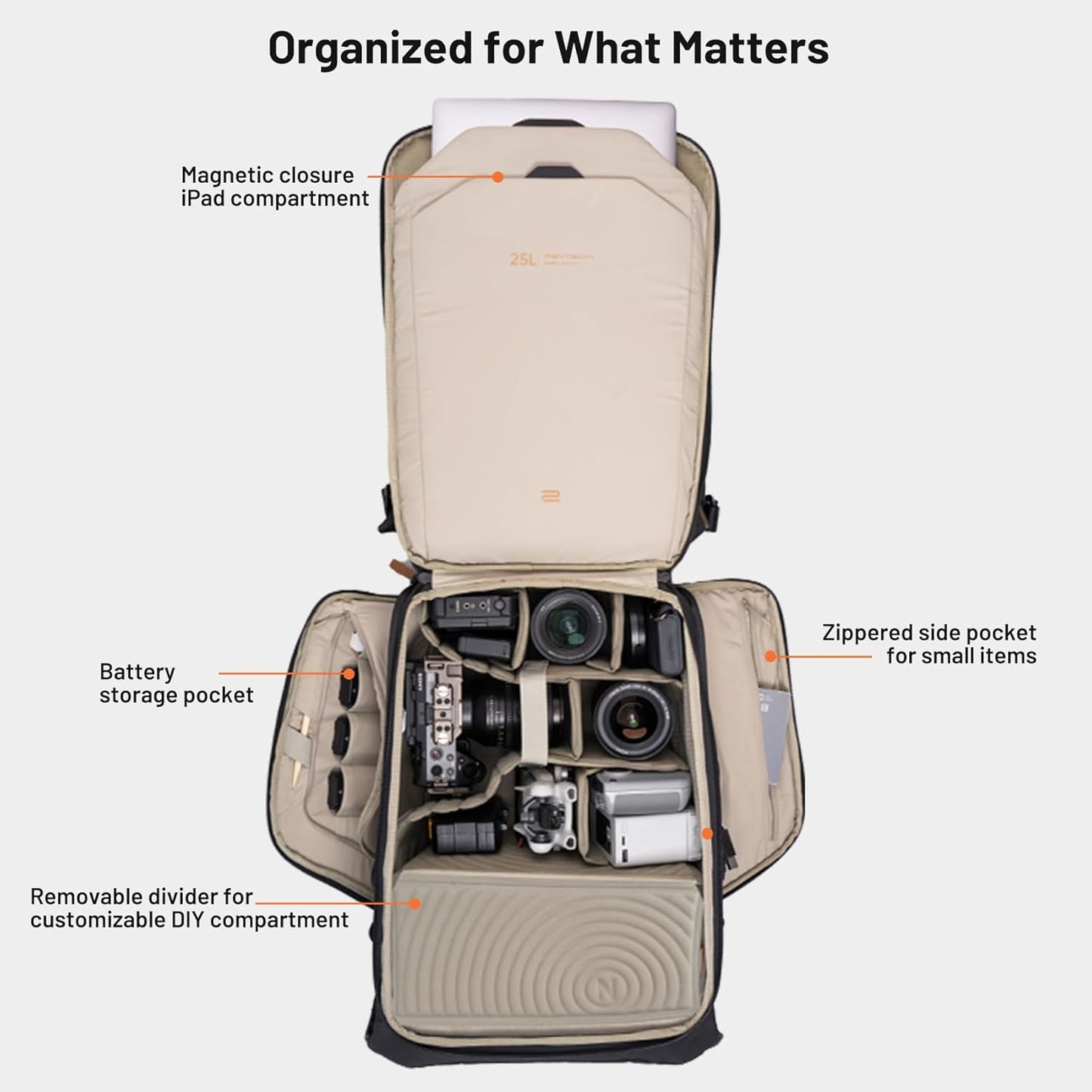 PGYTECH OneGo 2 Camera Backpack 20L with Laptop/iPad Compartment Waterproof Camera Backpack for Urban & Travel Photography – Compatible with Sony/Canon/Nikon/DSLR/SLR Mirrorless Cameras, Pine Green